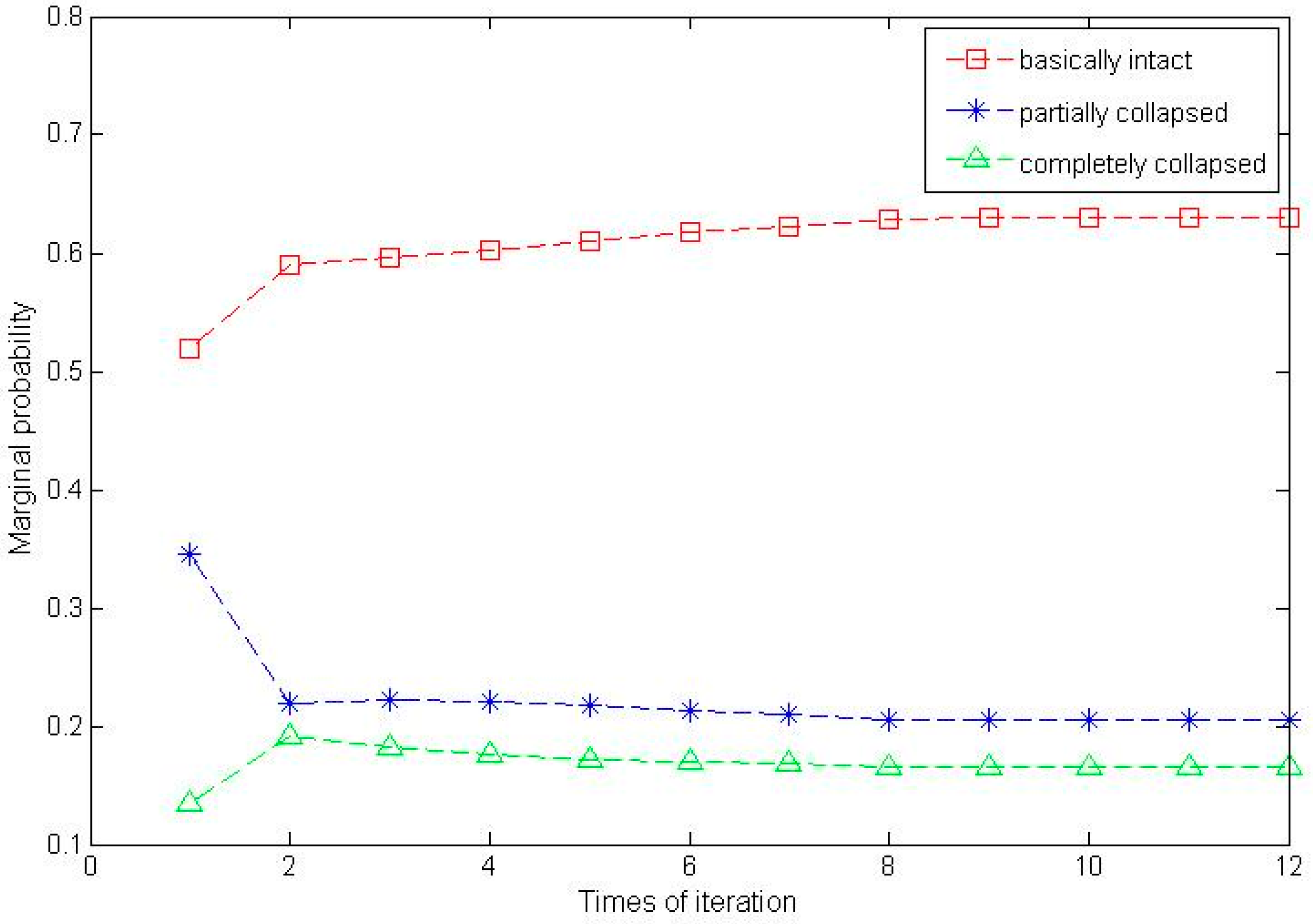Remotesensing 08 00759 g005