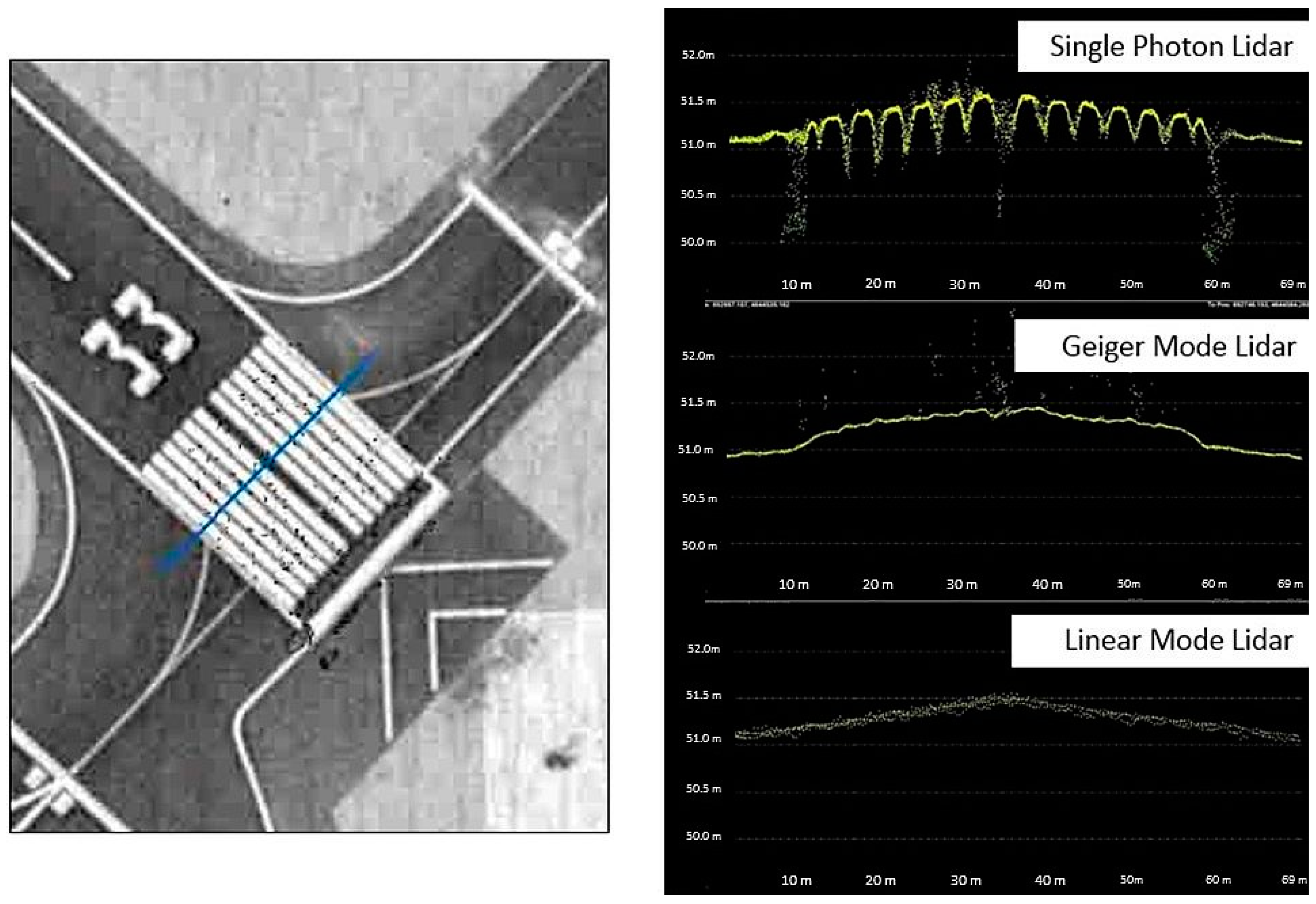 Remotesensing 08 00767 g004