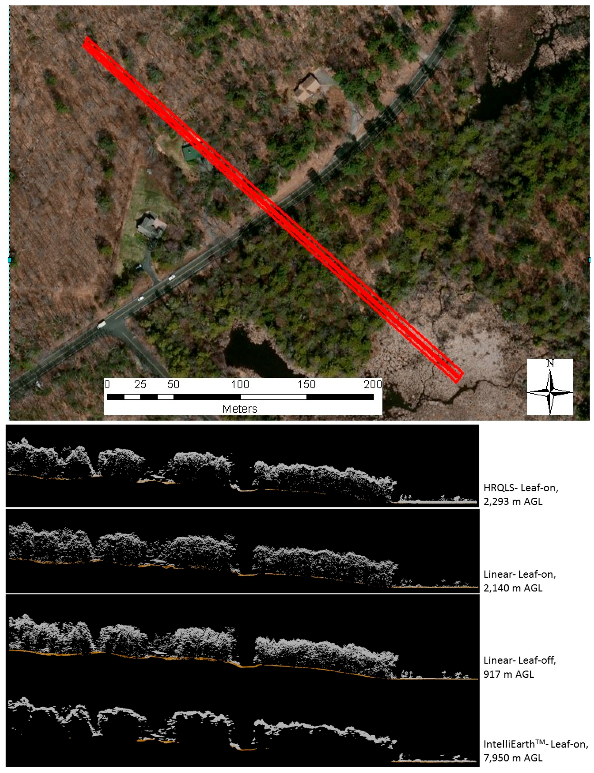 Remotesensing 08 00767 g005