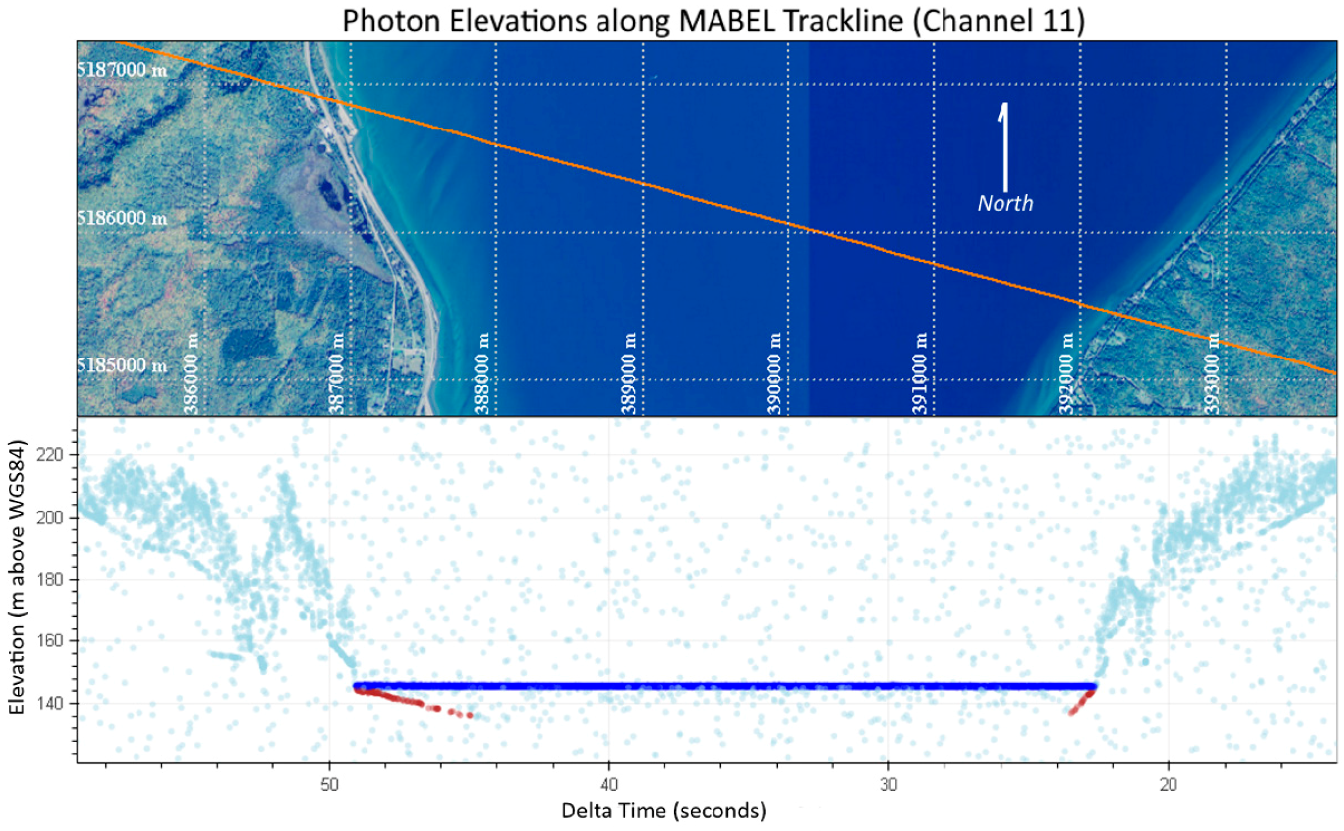 Remotesensing 08 00772 g004