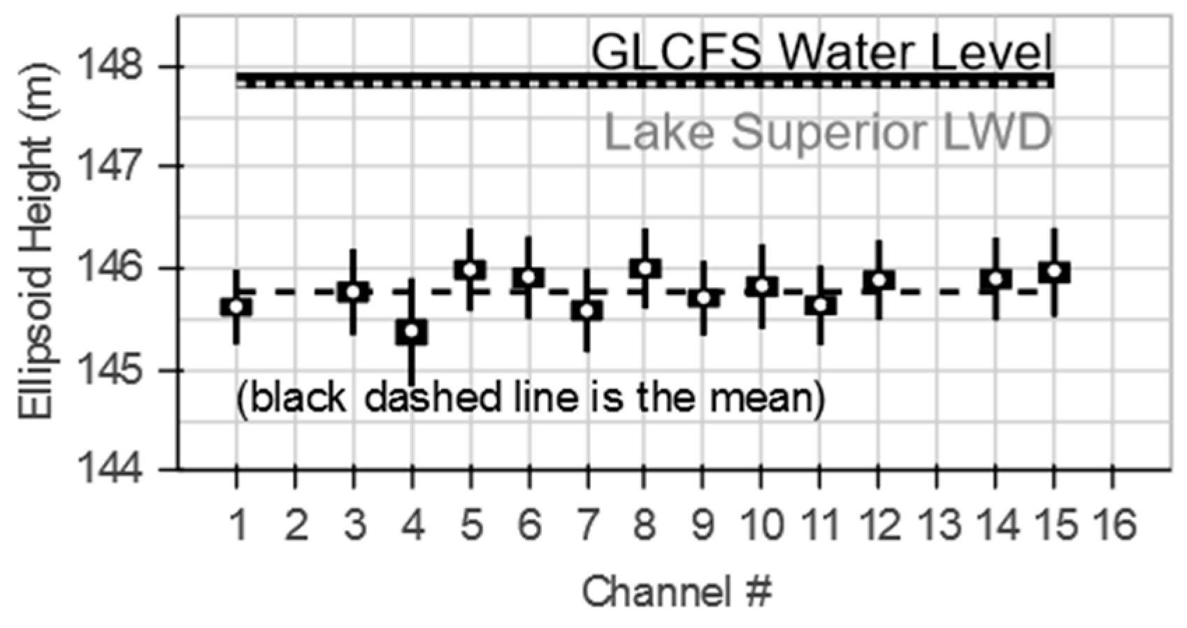 Remotesensing 08 00772 g007