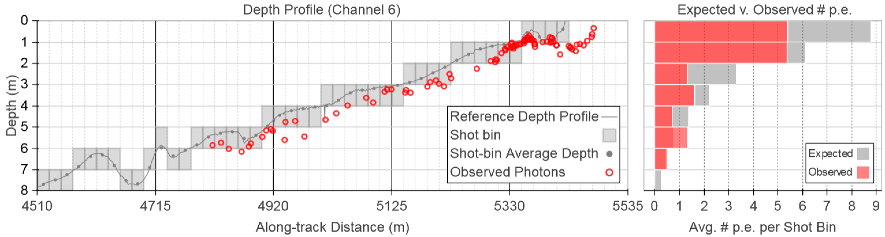 Remotesensing 08 00772 g011