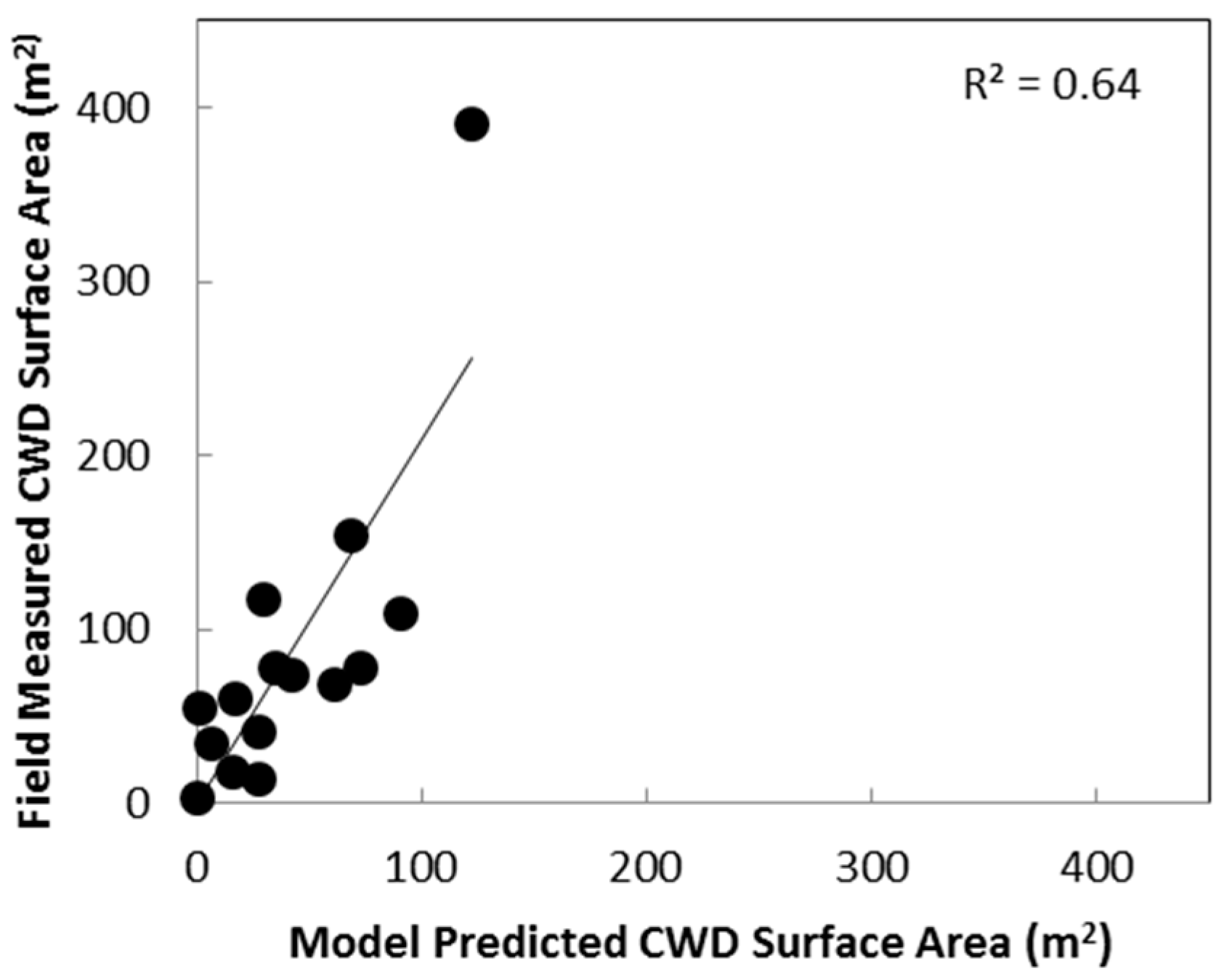Remotesensing 08 00778 g006