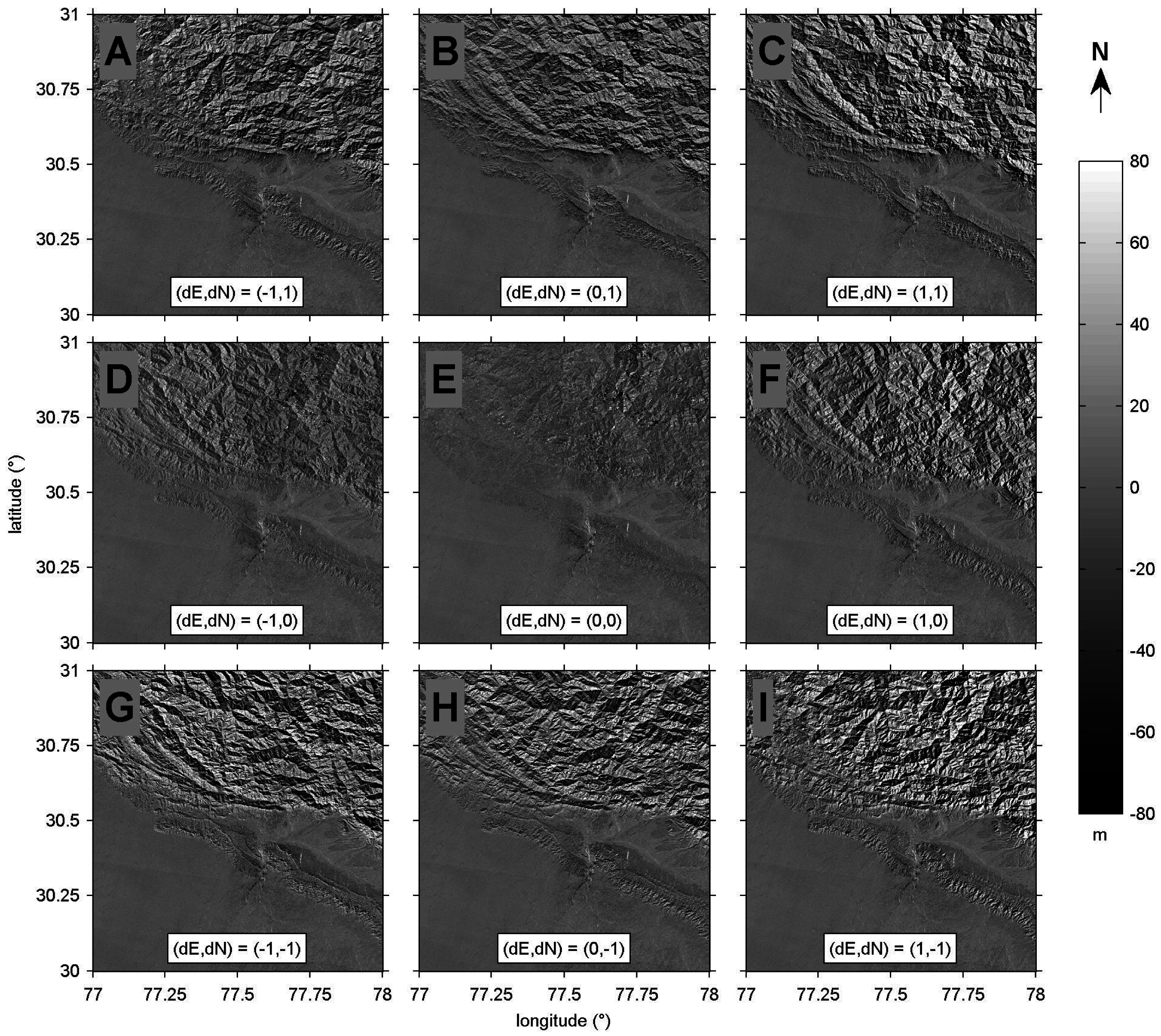 Remotesensing 08 00793 g007