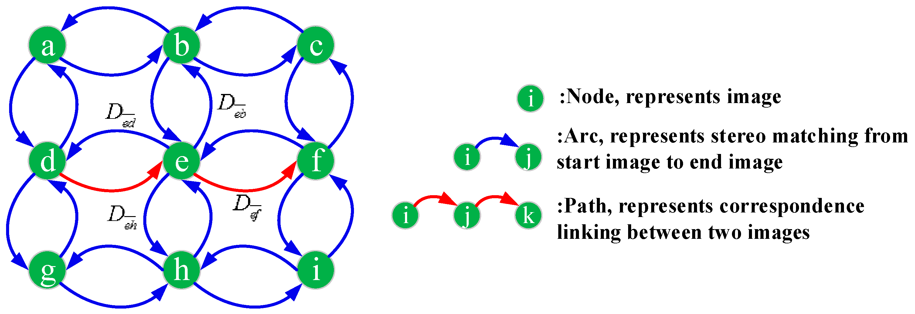 Remotesensing 08 00799 g001