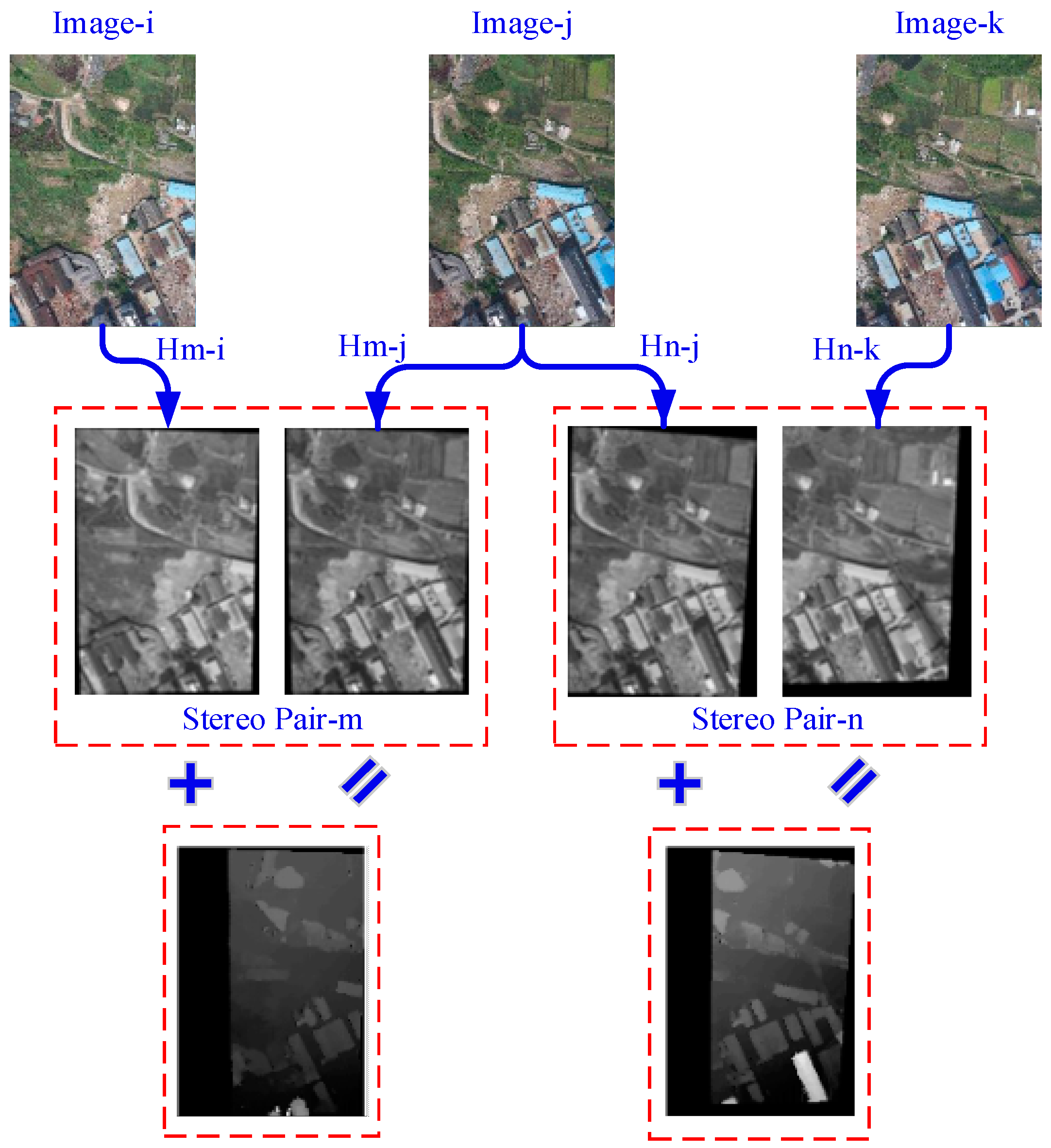 Remotesensing 08 00799 g005