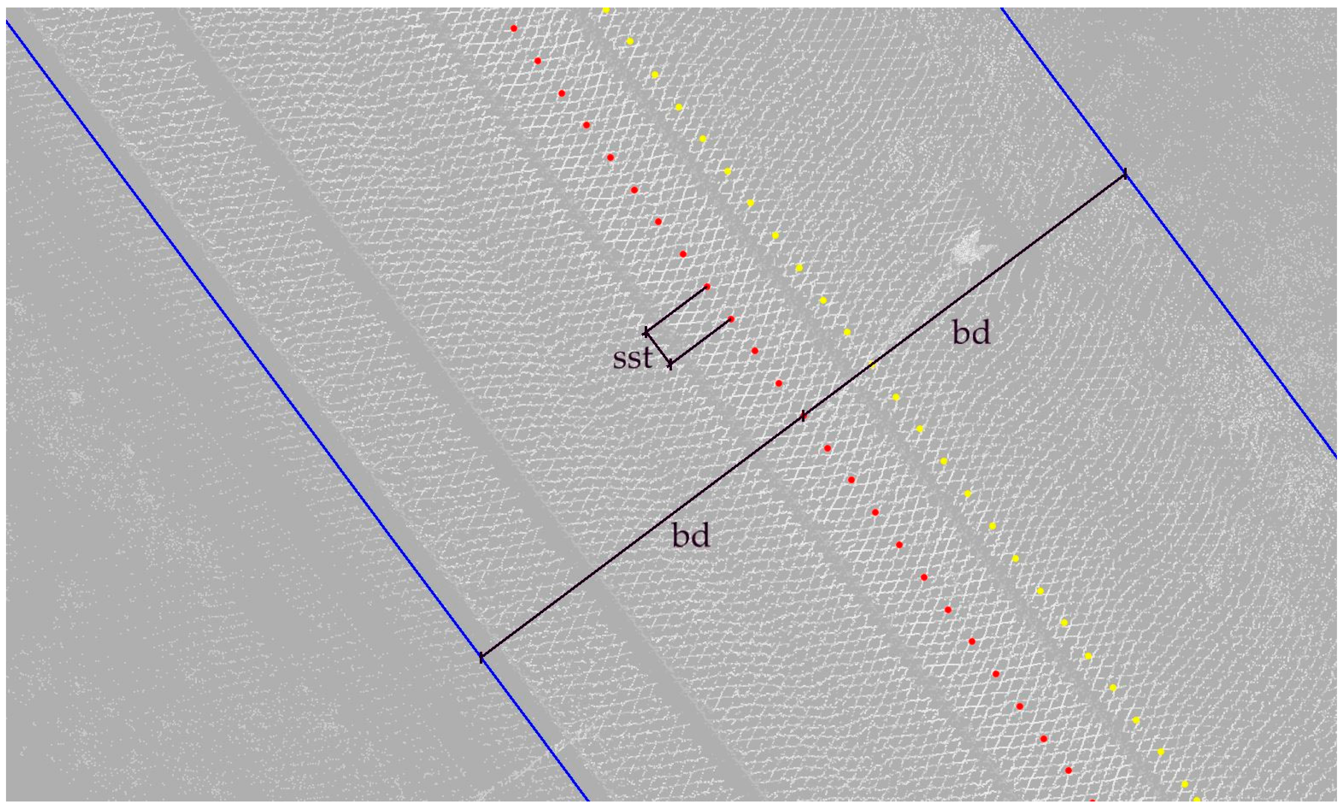 Remotesensing 08 00801 g007