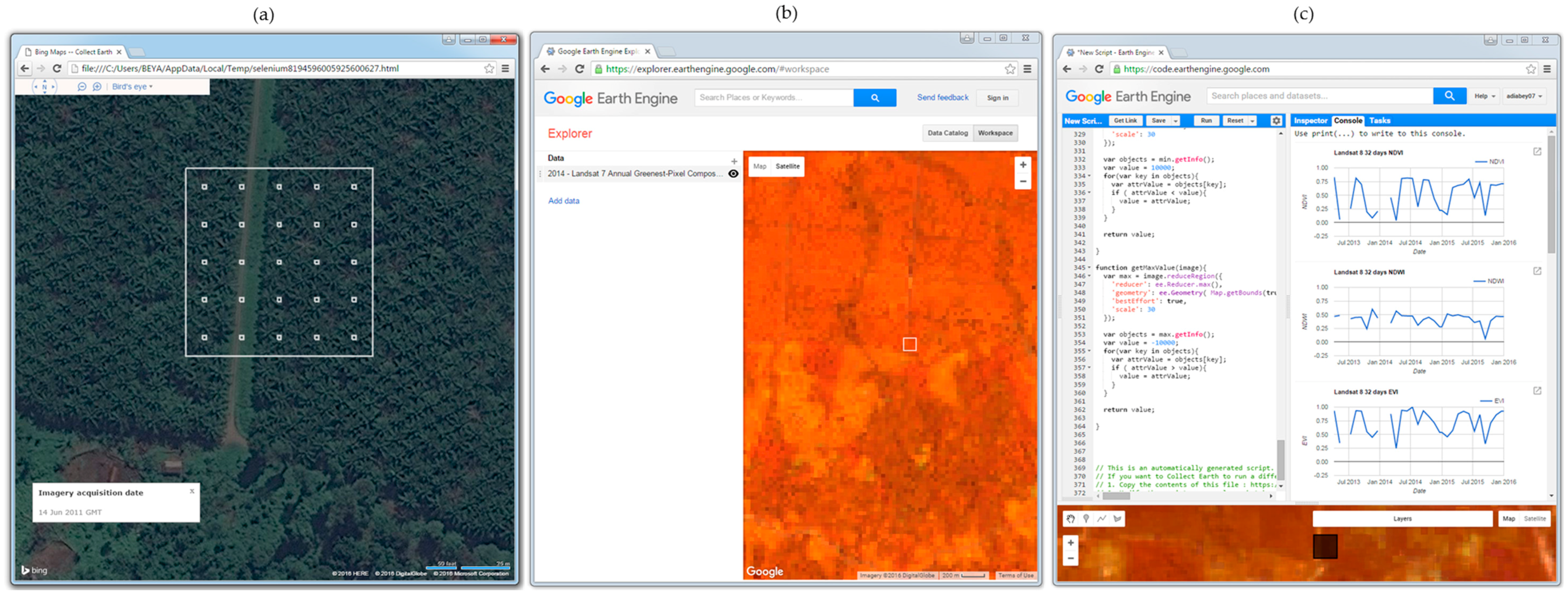 Remotesensing 08 00807 g005