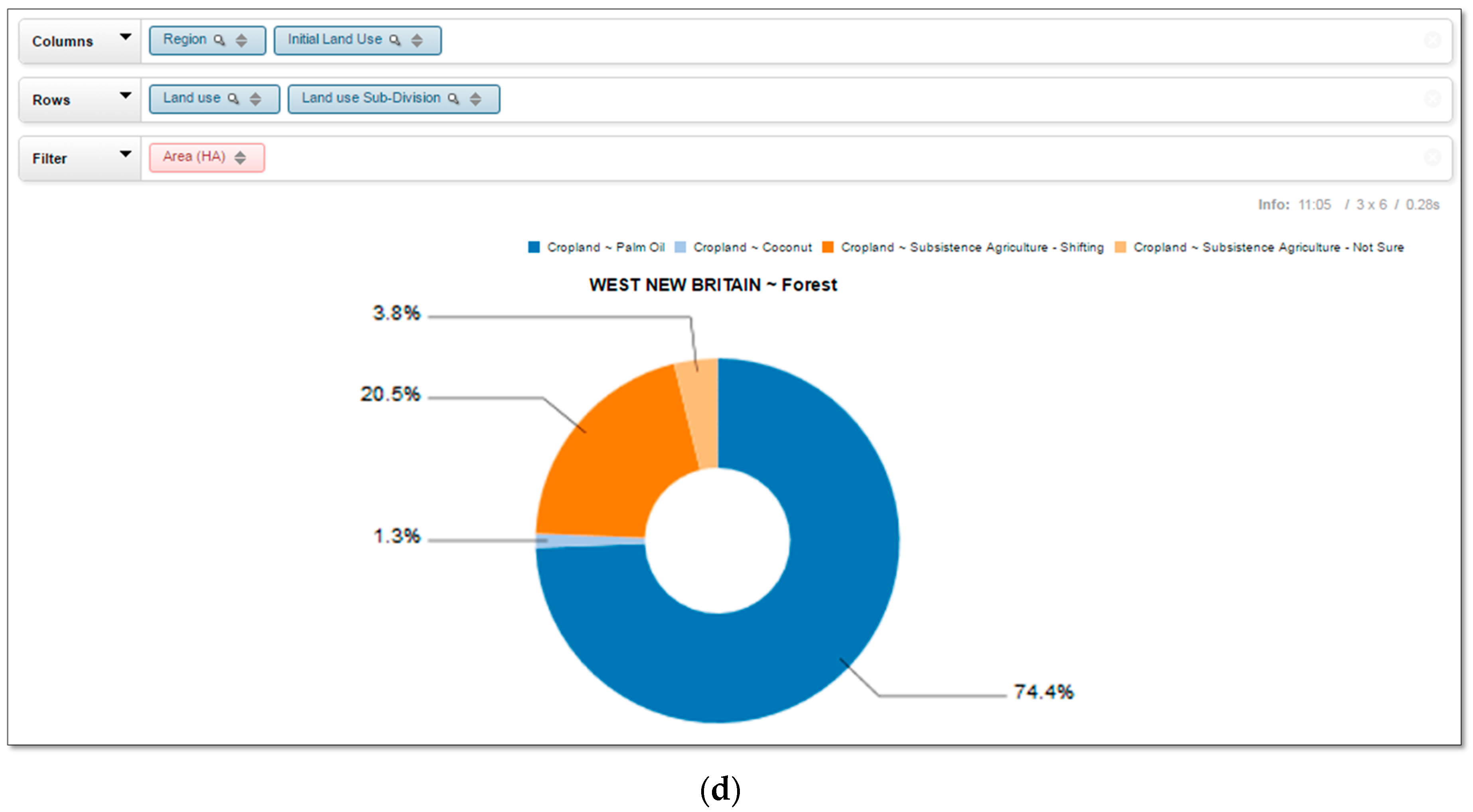 Remotesensing 08 00807 g006b