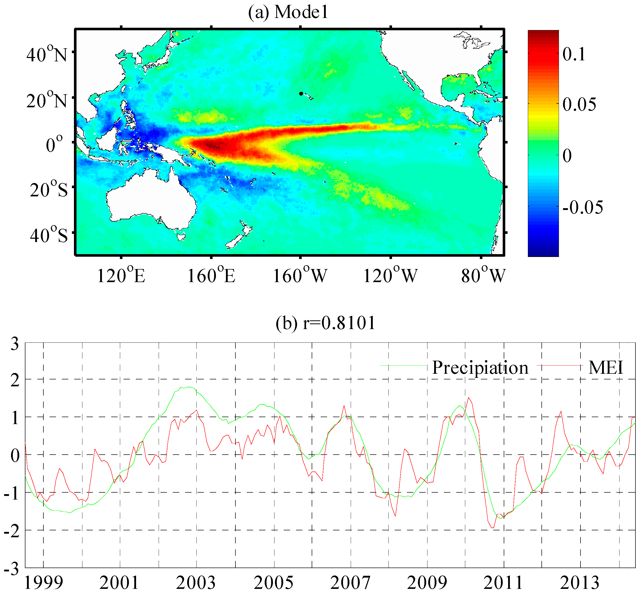 Remotesensing 08 00833 g002