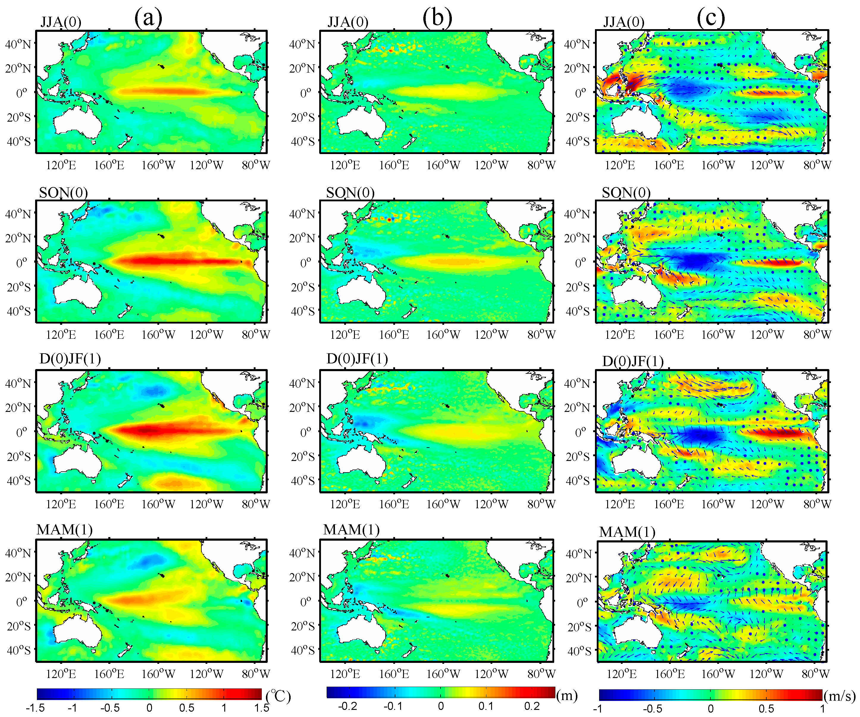 Remotesensing 08 00833 g006