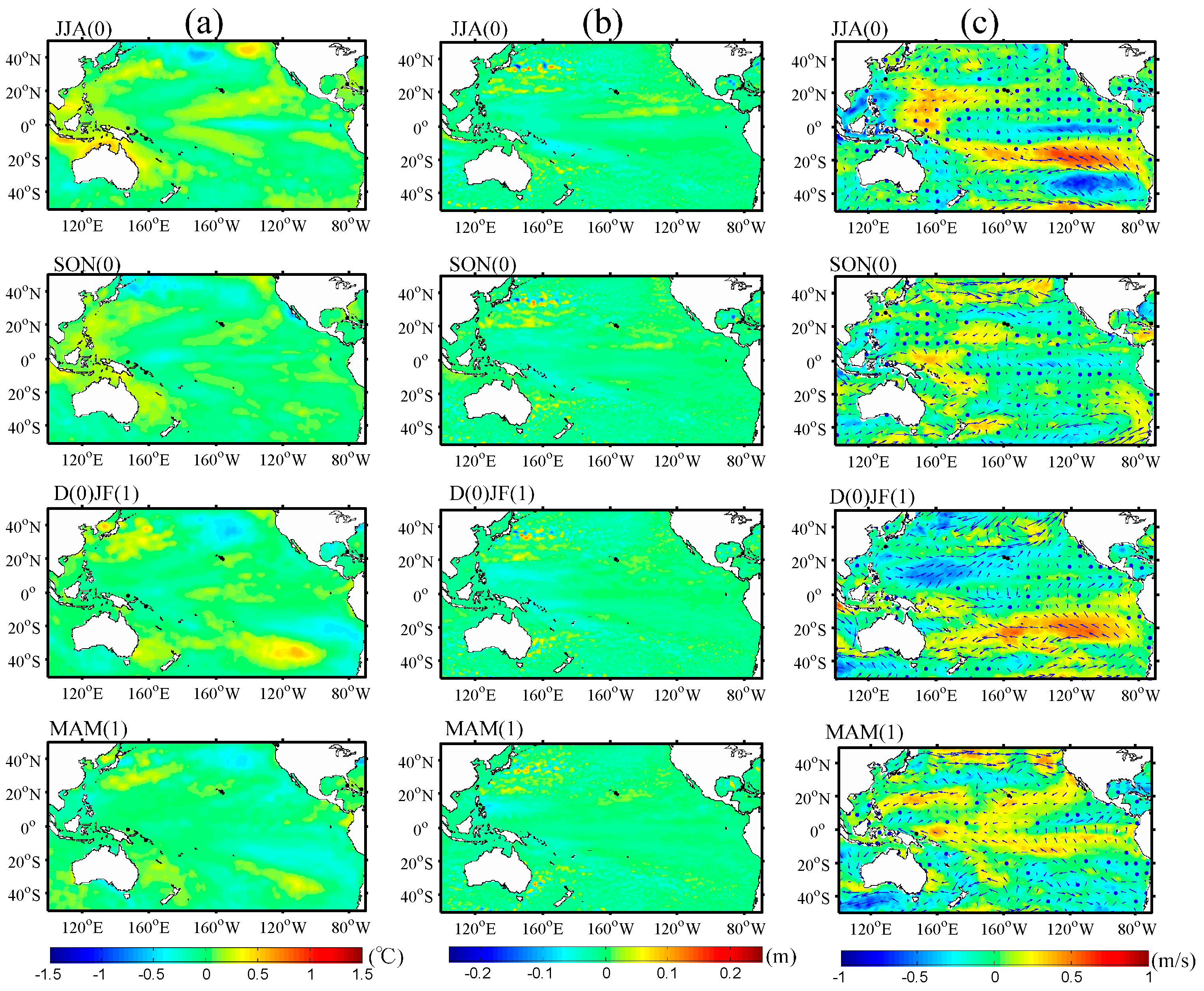 Remotesensing 08 00833 g008
