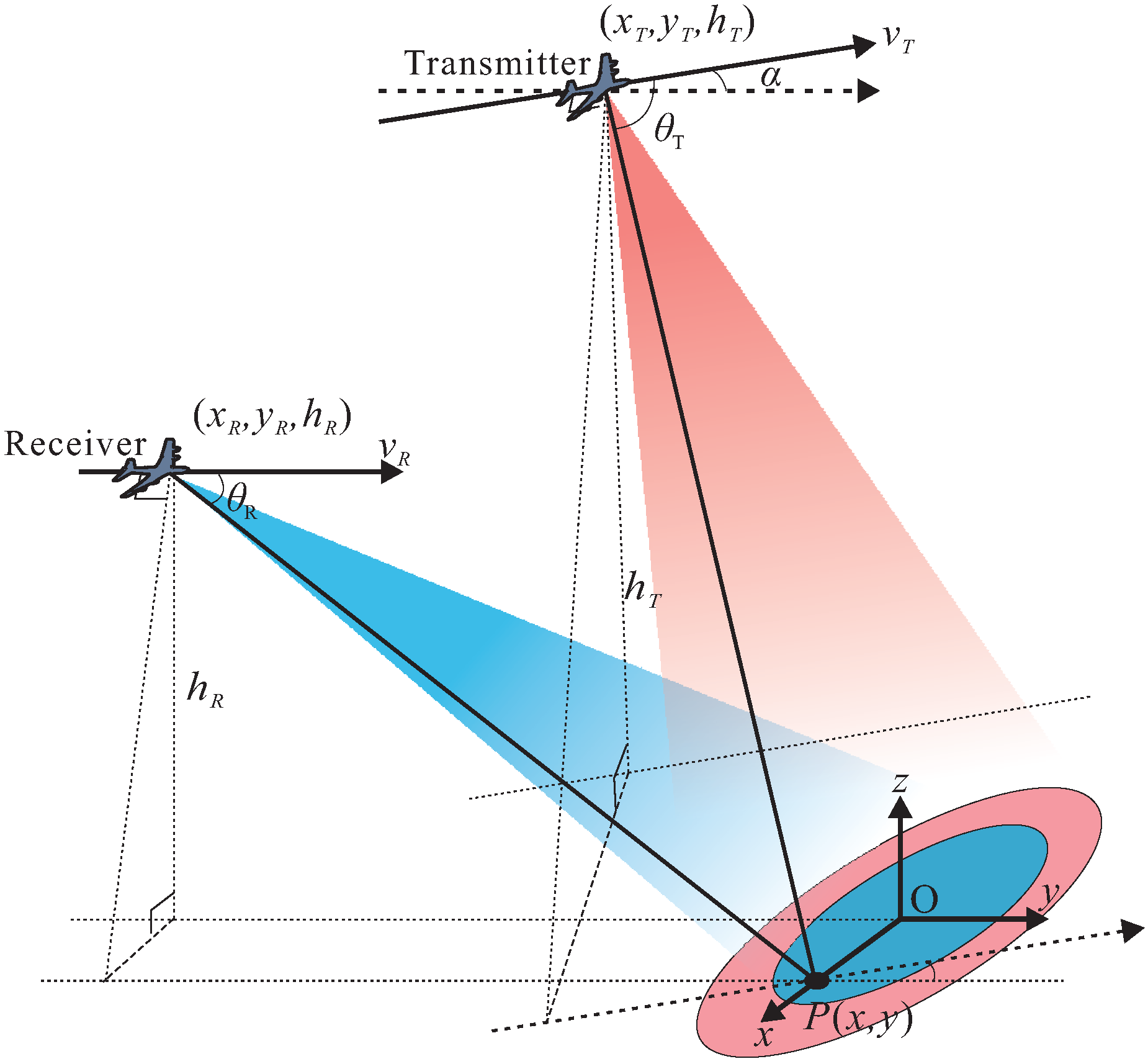 Remotesensing 08 00840 g001