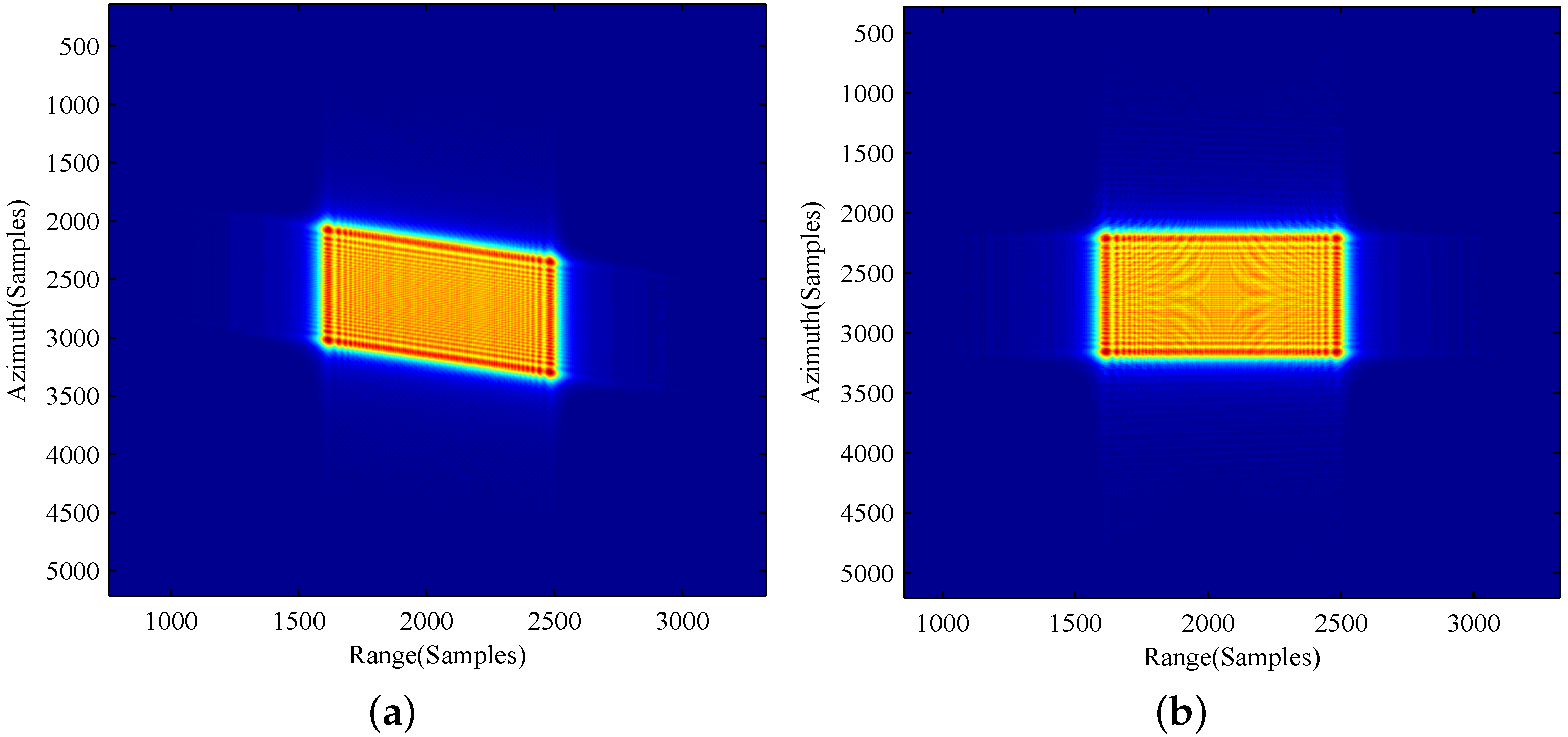 Remotesensing 08 00840 g002