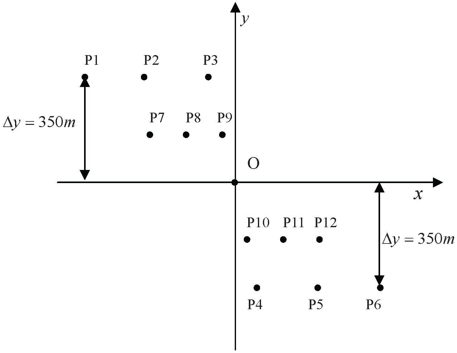 Remotesensing 08 00840 g005