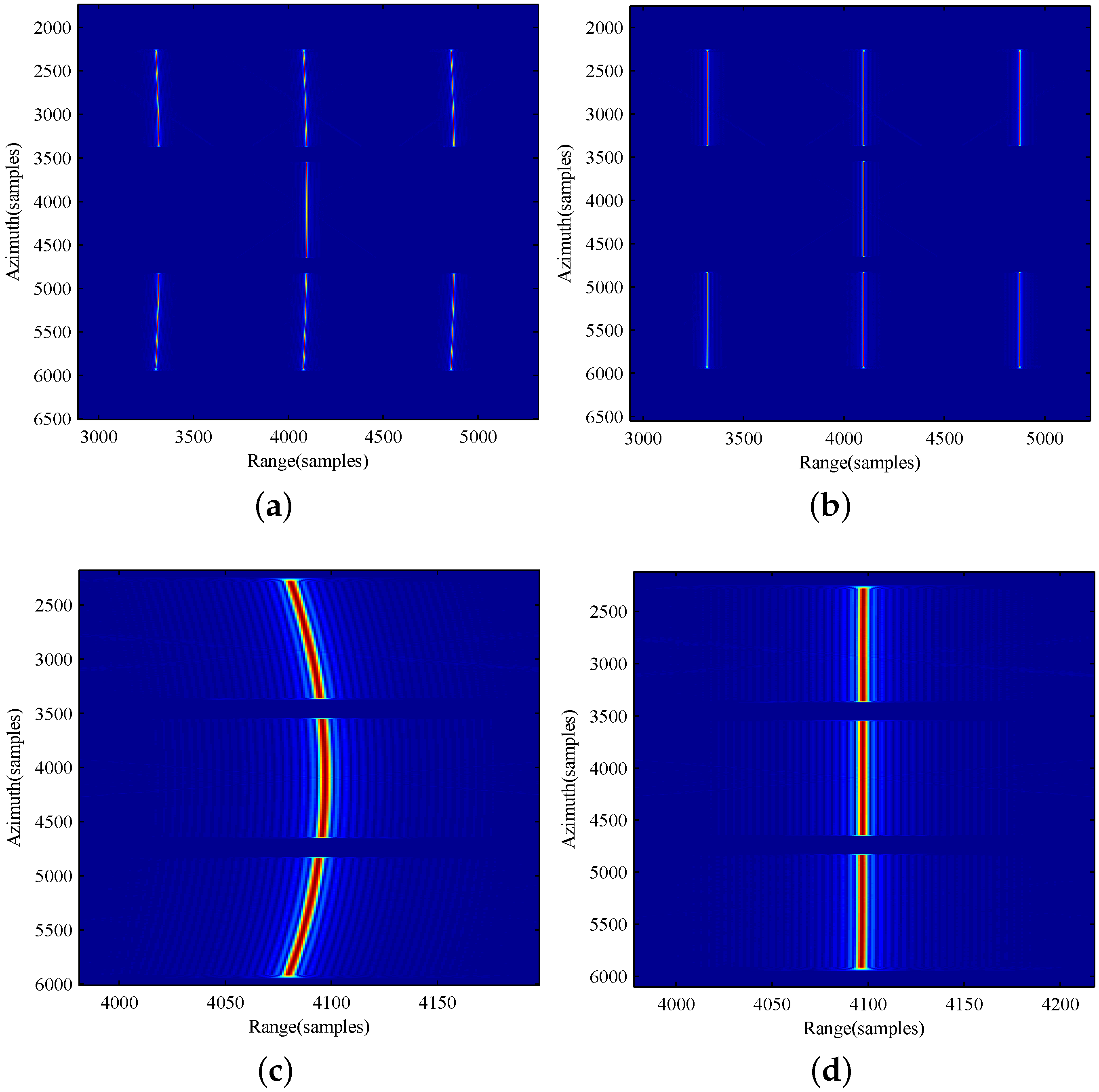 Remotesensing 08 00840 g007