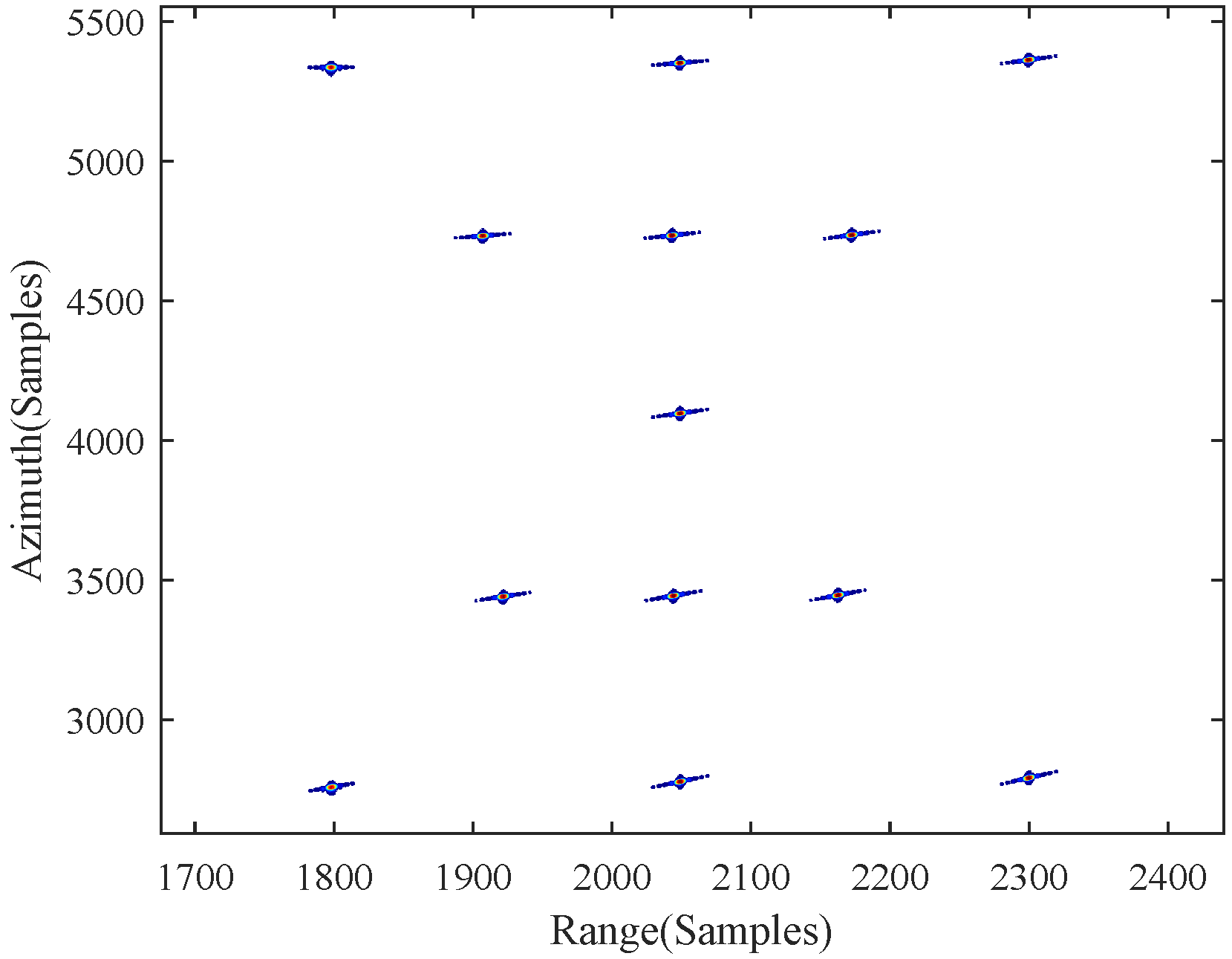 Remotesensing 08 00840 g011