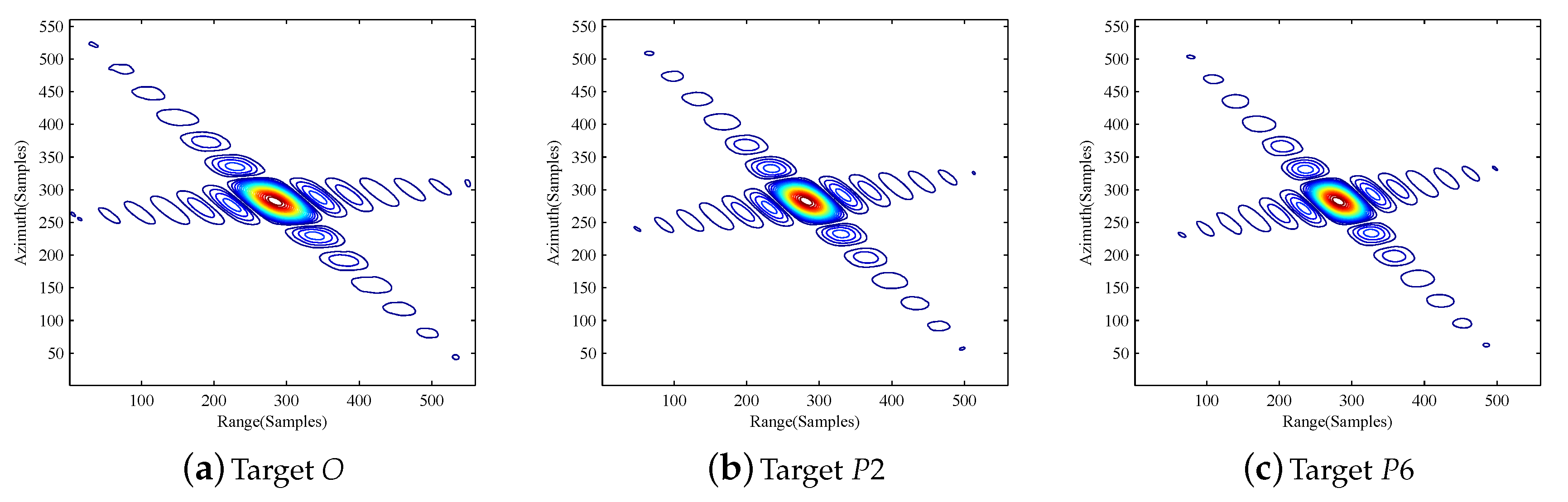 Remotesensing 08 00840 g013a