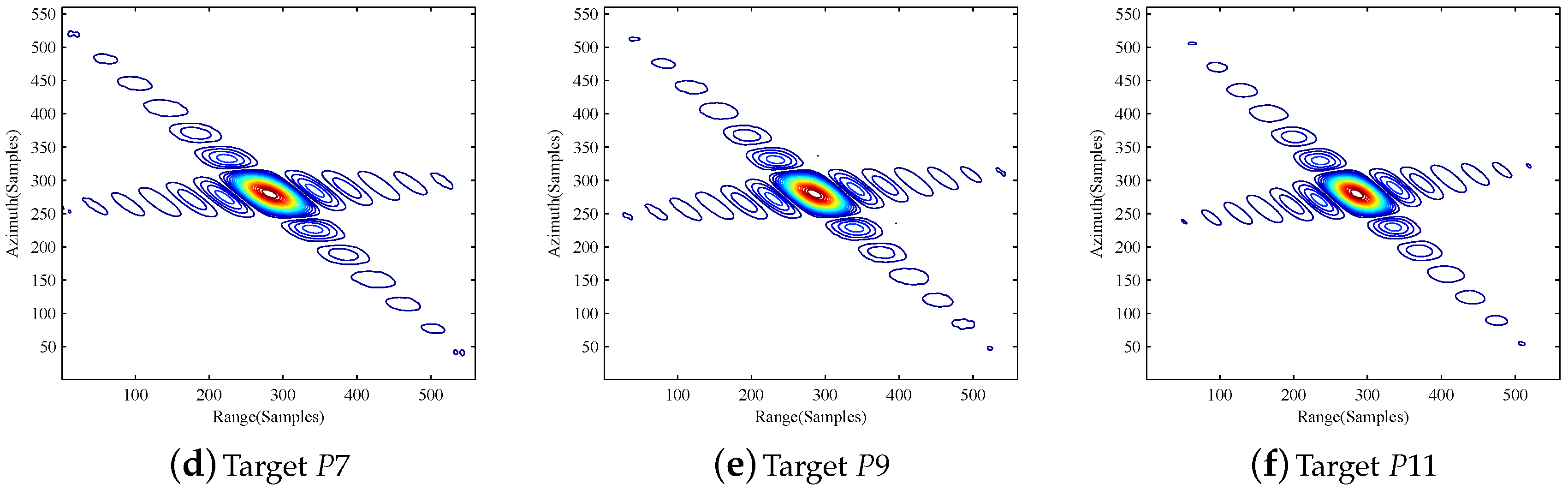 Remotesensing 08 00840 g013b