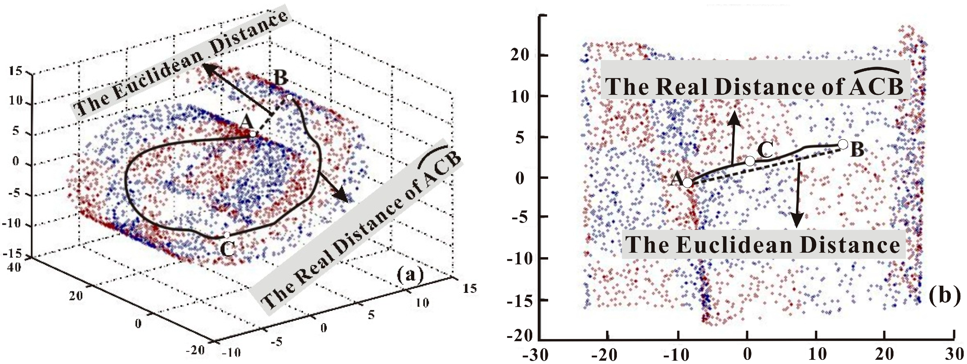 Remotesensing 08 00855 g001