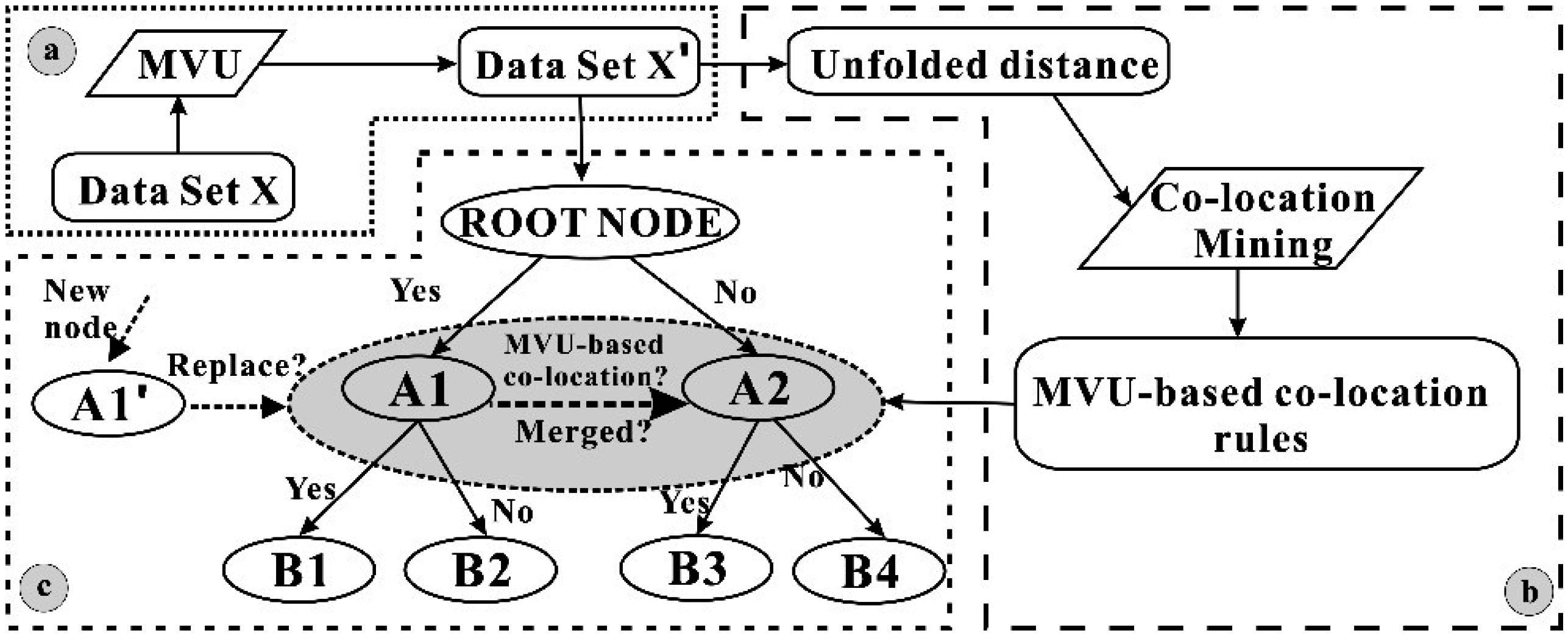 Remotesensing 08 00855 g002