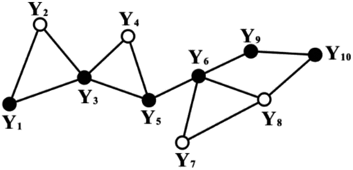 Remotesensing 08 00855 g003