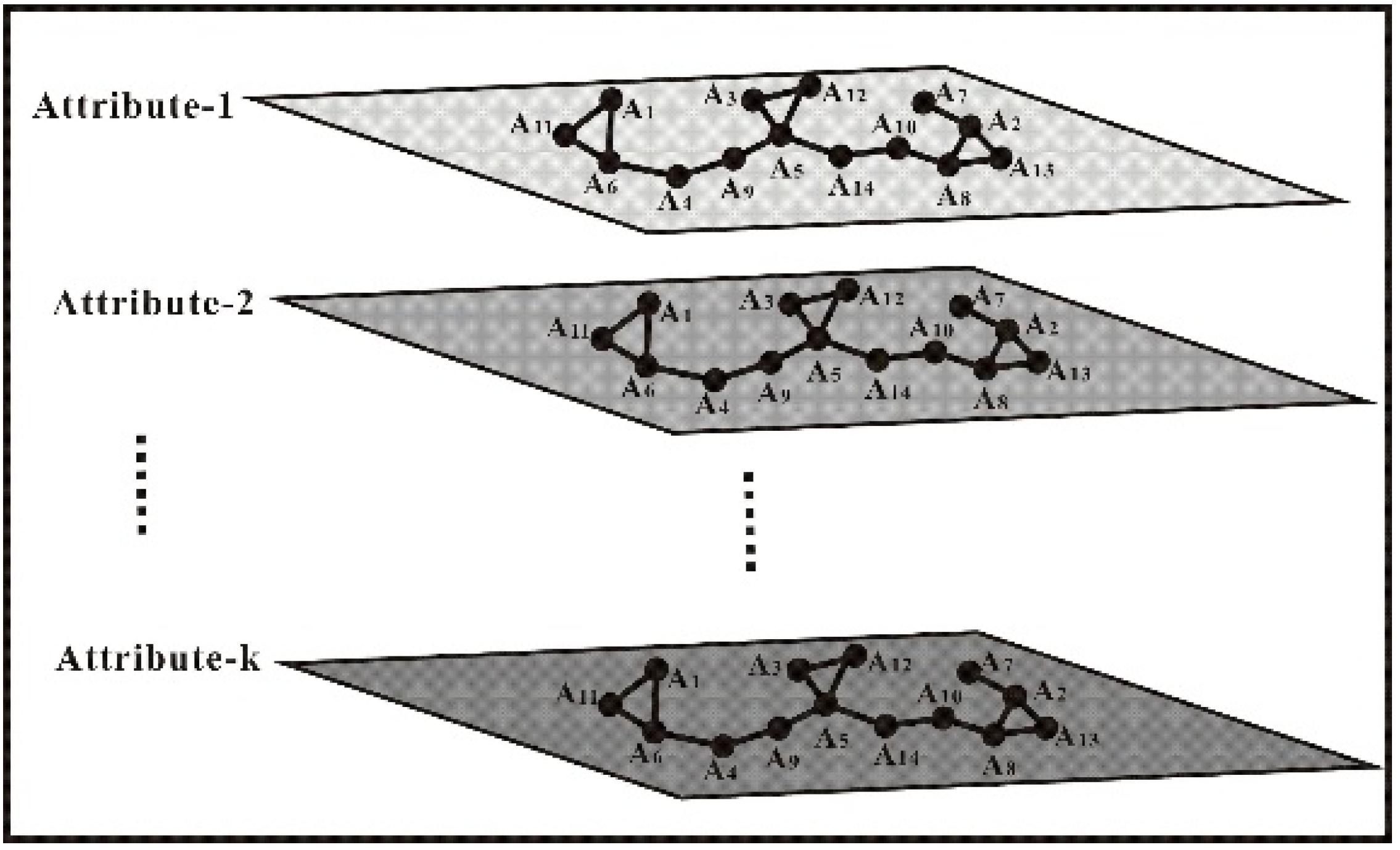 Remotesensing 08 00855 g004