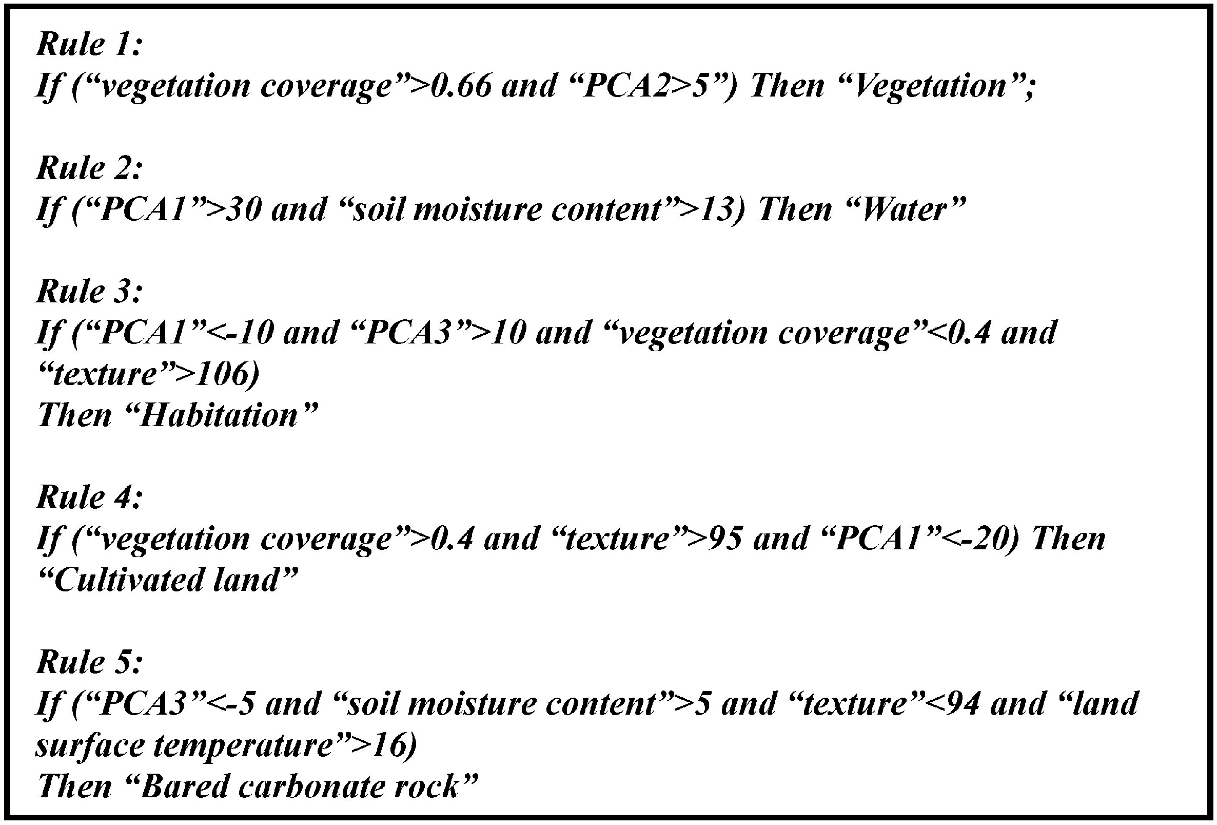 Remotesensing 08 00855 g007