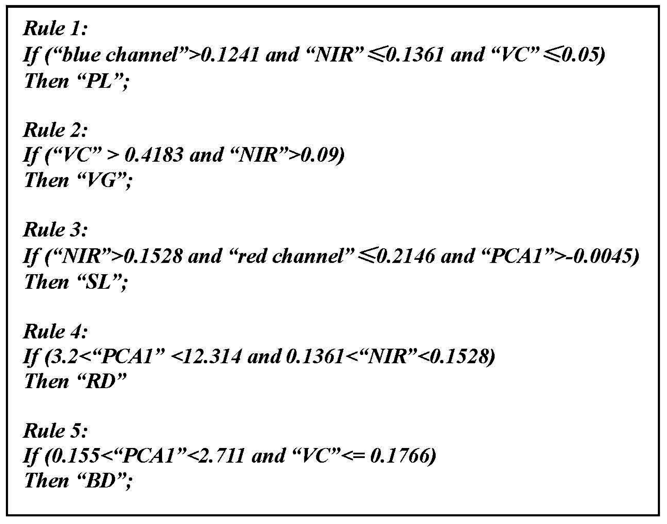 Remotesensing 08 00855 g013