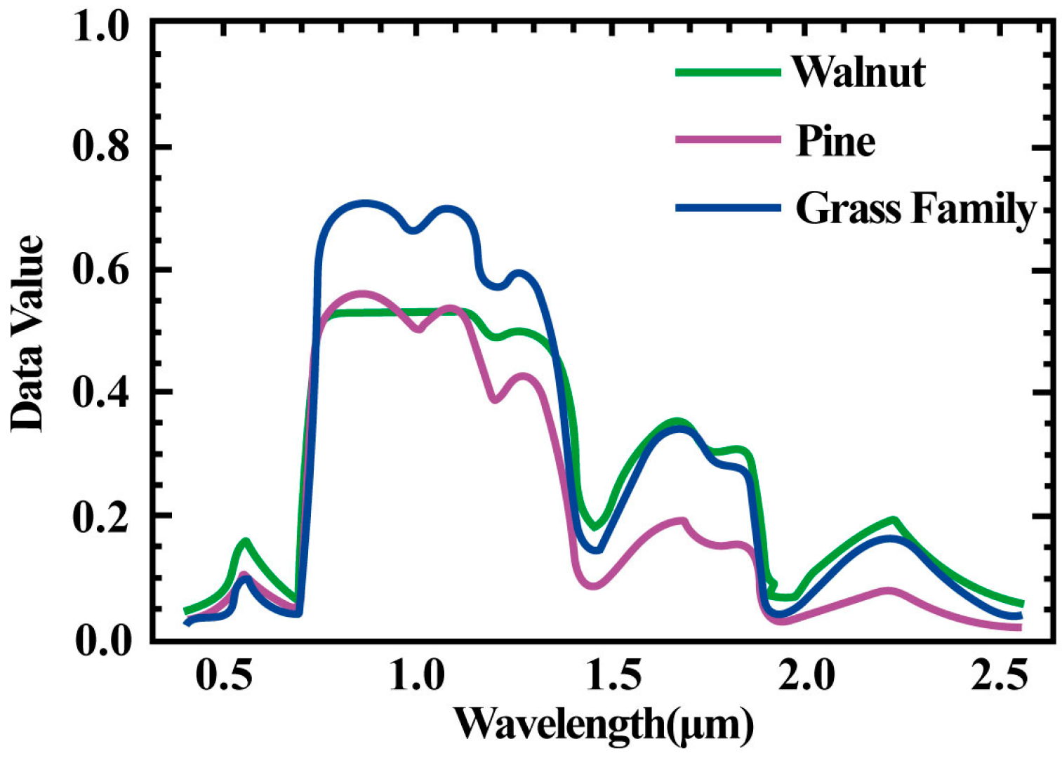 Remotesensing 08 00855 g016