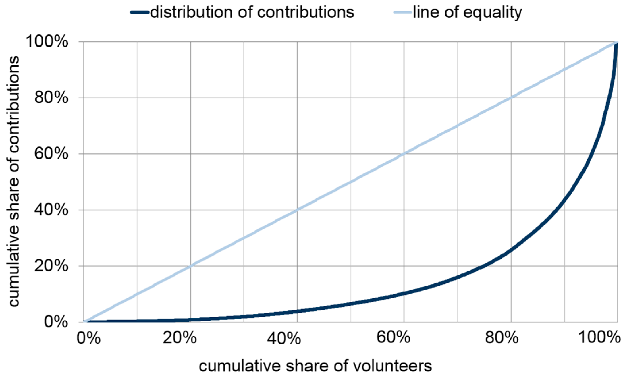 Remotesensing 08 00859 g006