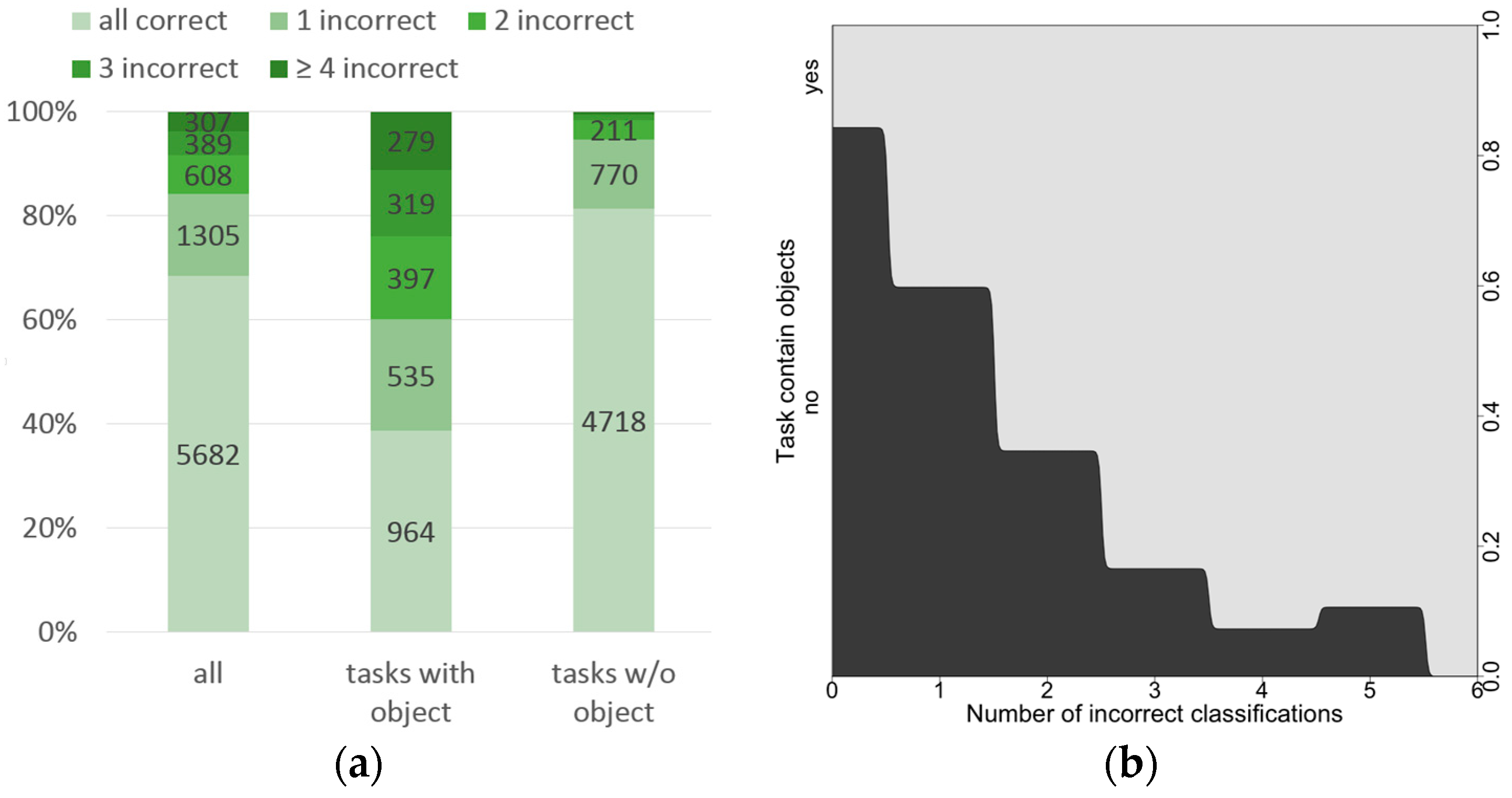 Remotesensing 08 00859 g007