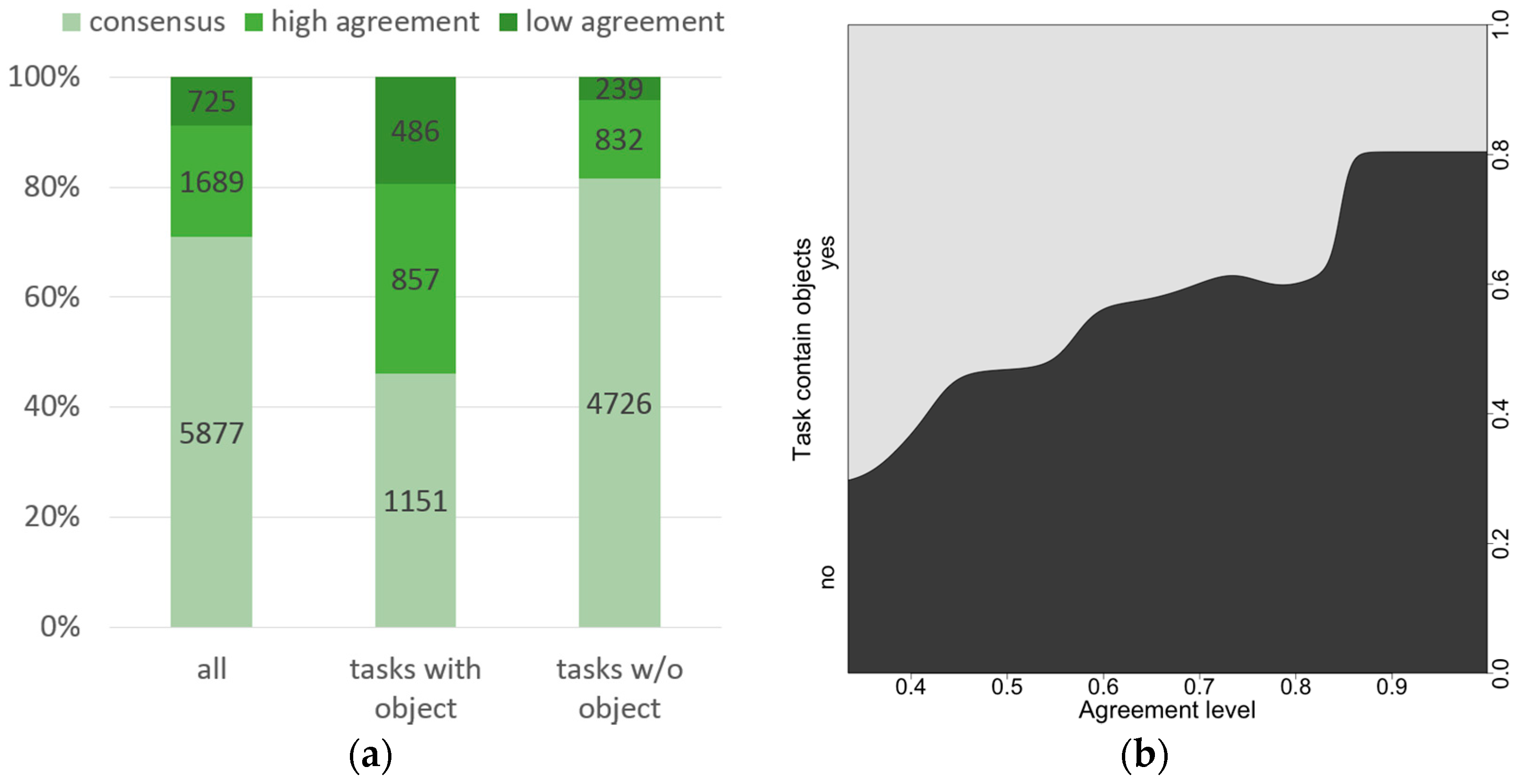 Remotesensing 08 00859 g008