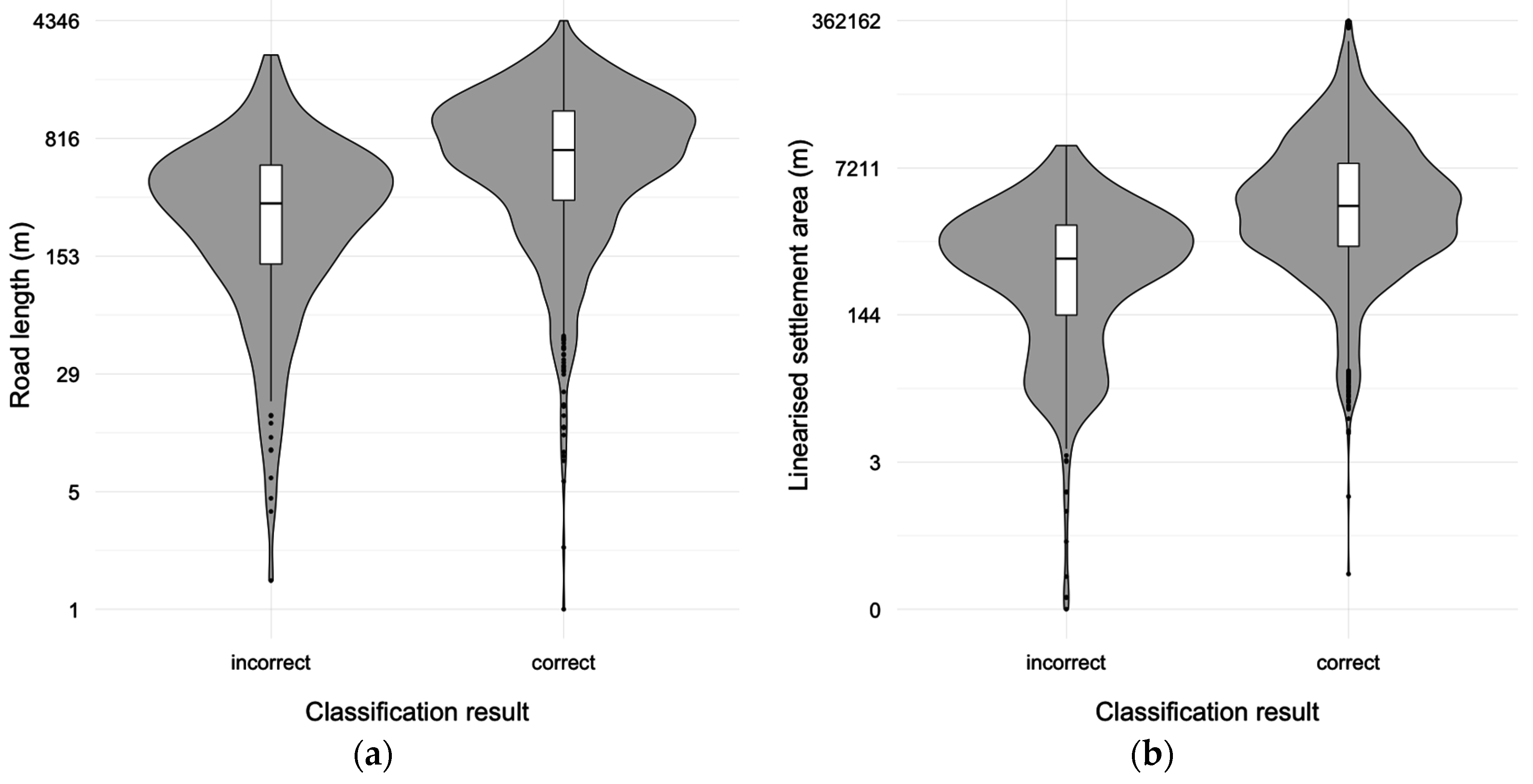 Remotesensing 08 00859 g011