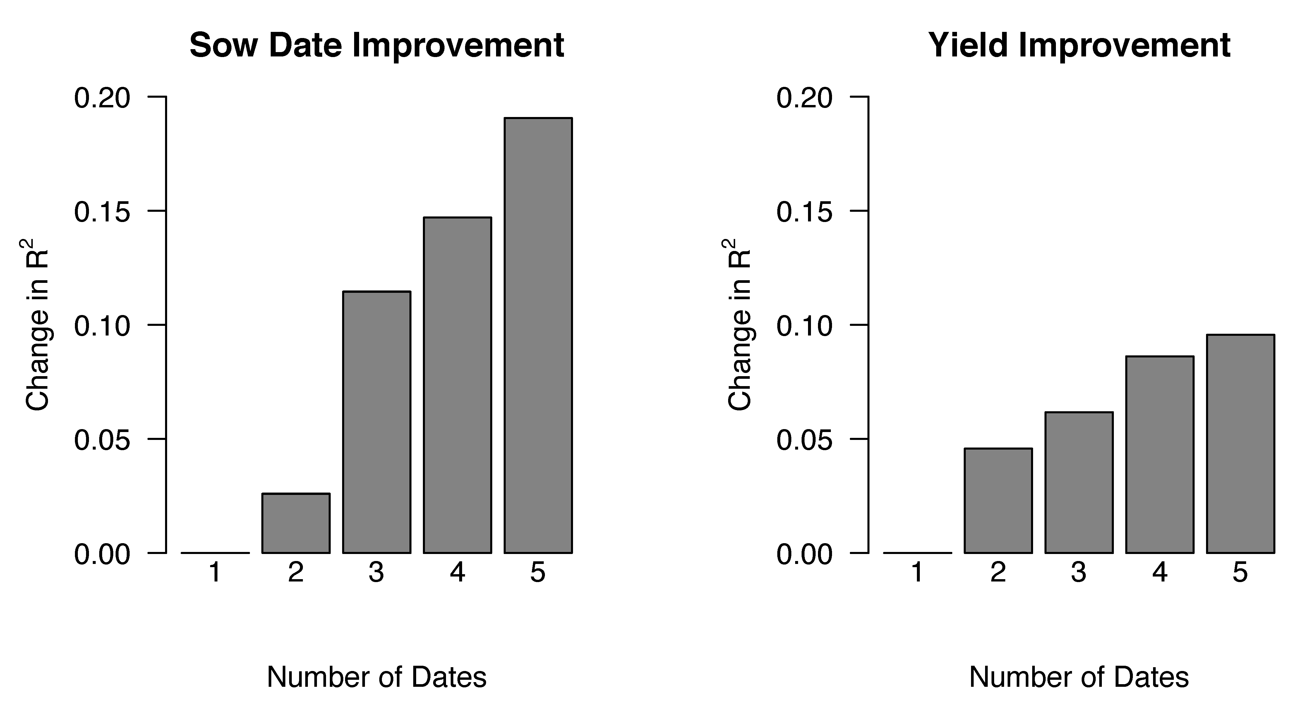 Remotesensing 08 00860 g003