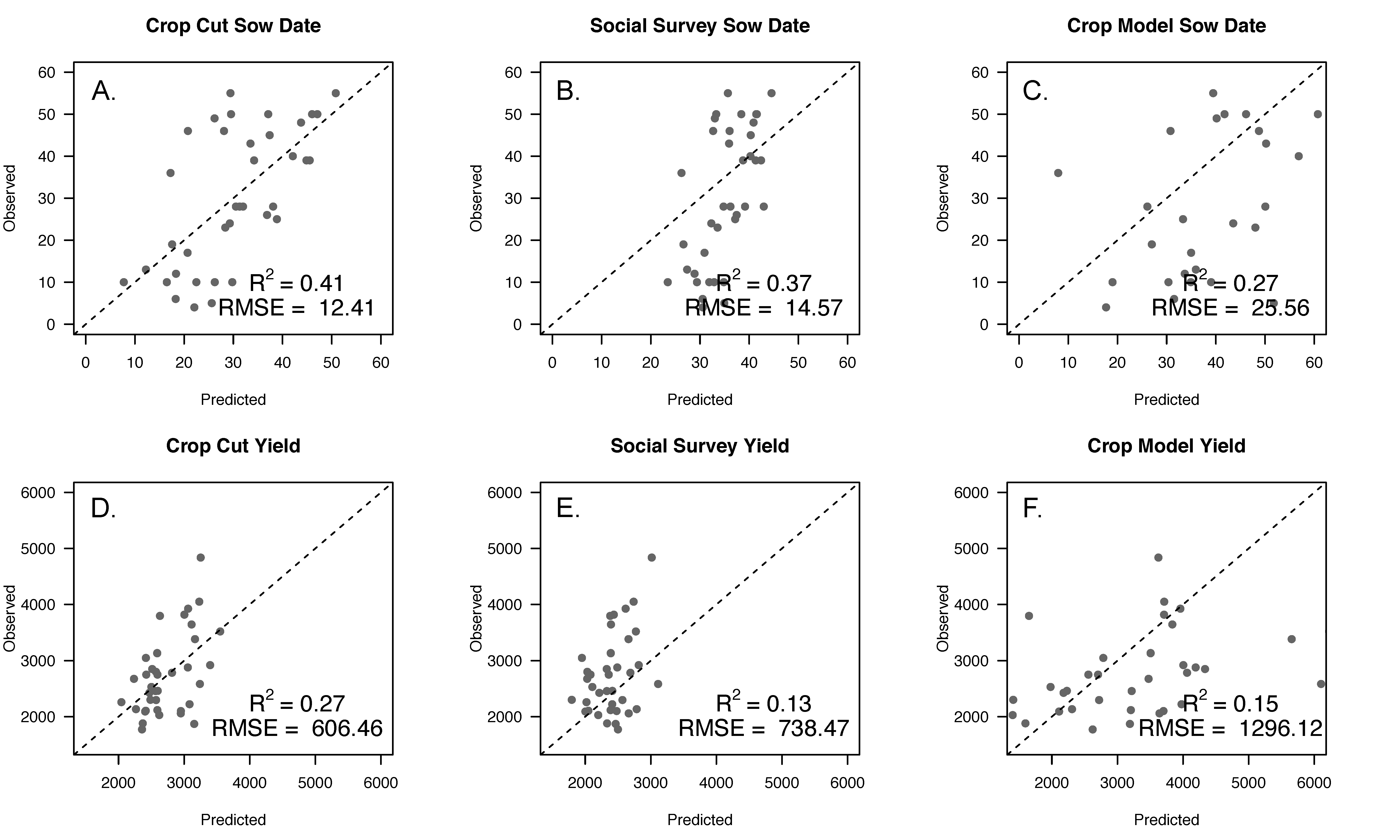 Remotesensing 08 00860 g004