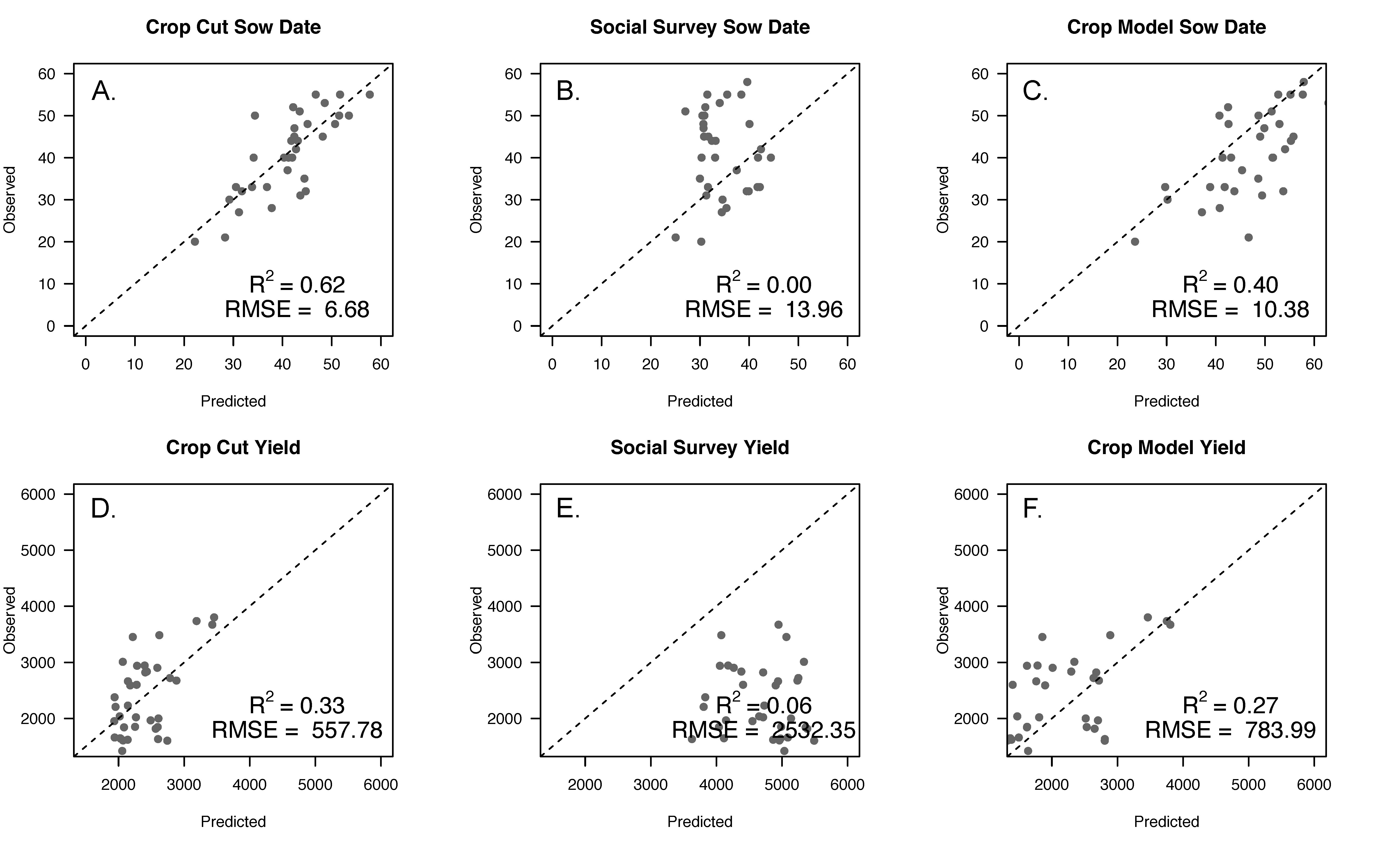 Remotesensing 08 00860 g005