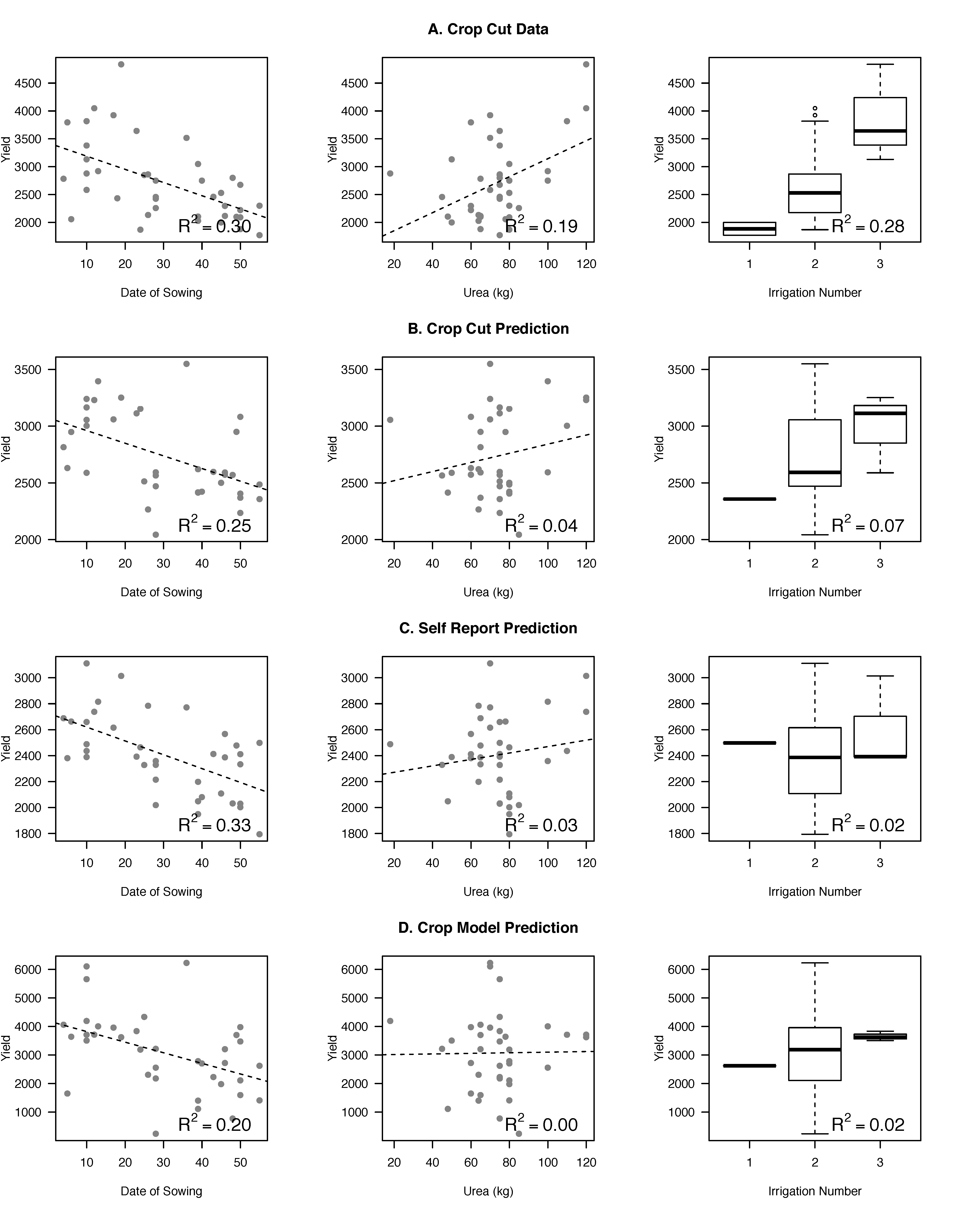 Remotesensing 08 00860 g006
