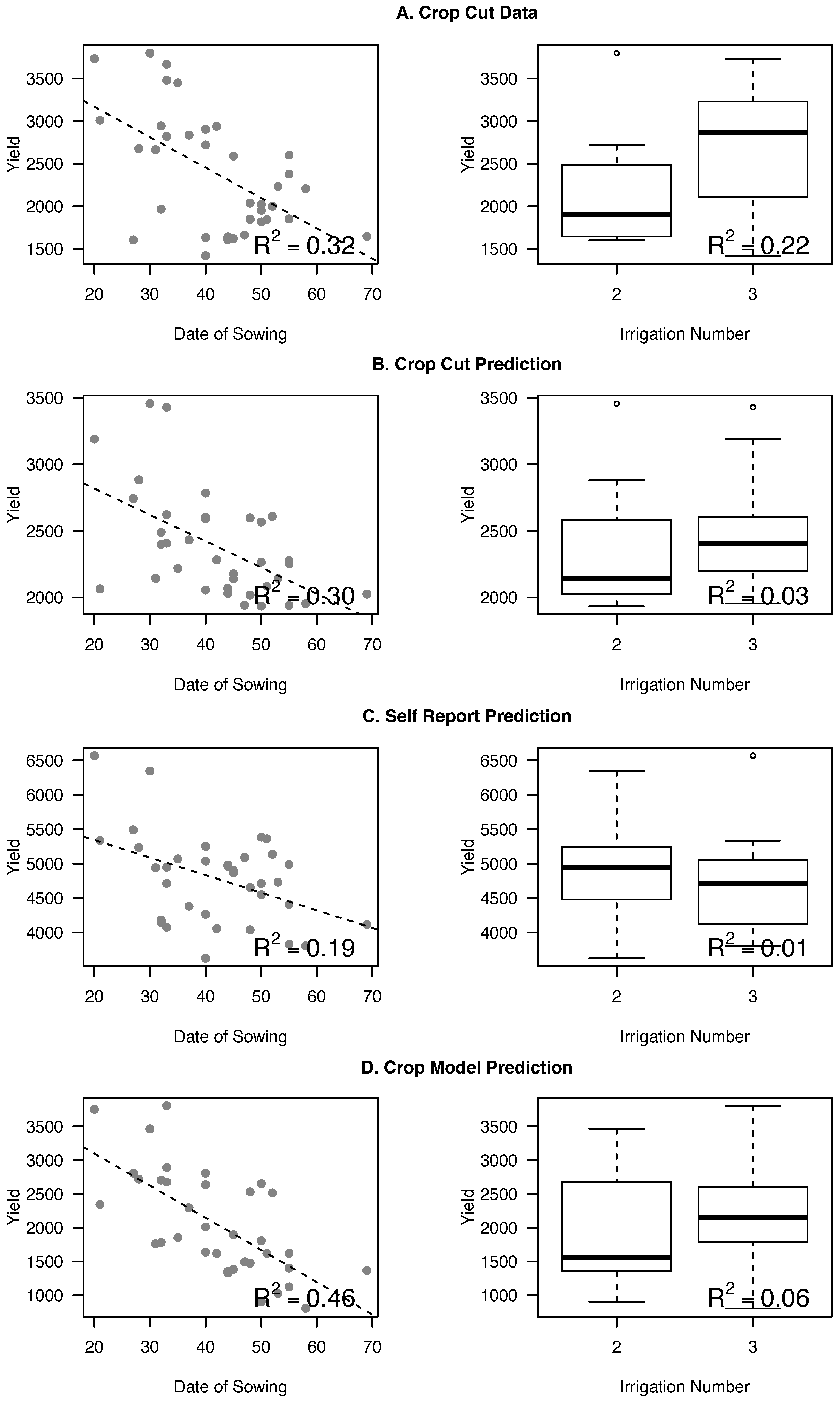 Remotesensing 08 00860 g007