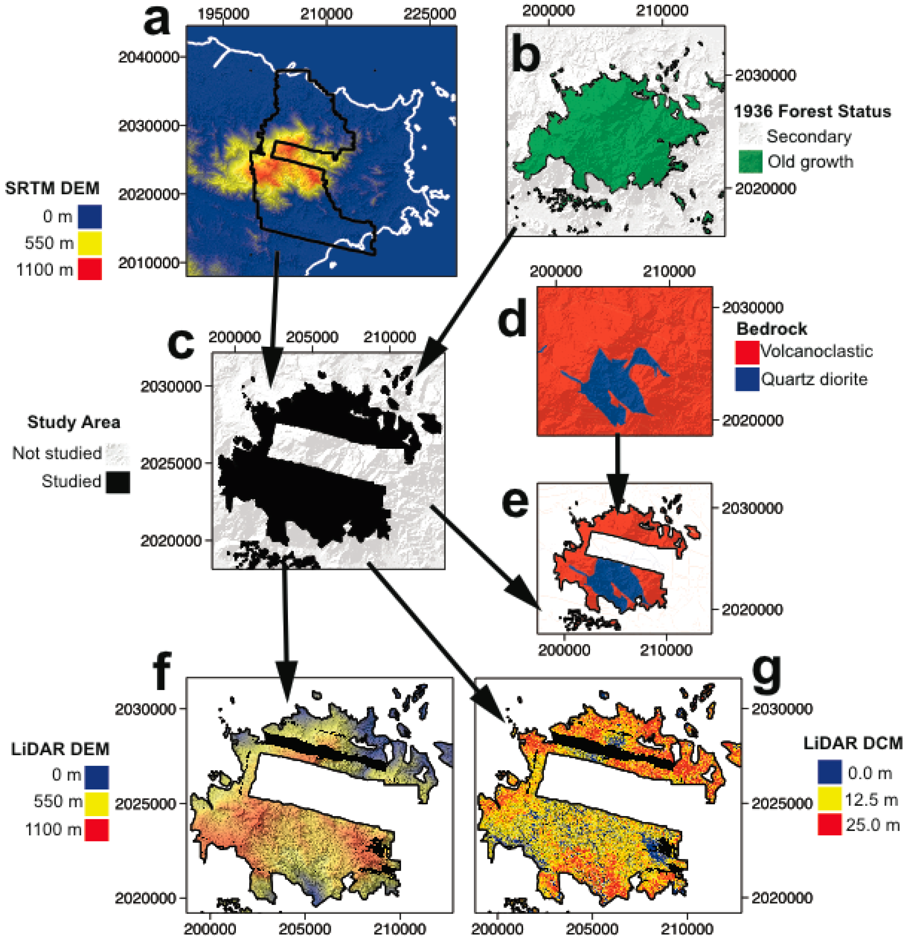 Remotesensing 08 00864 g001