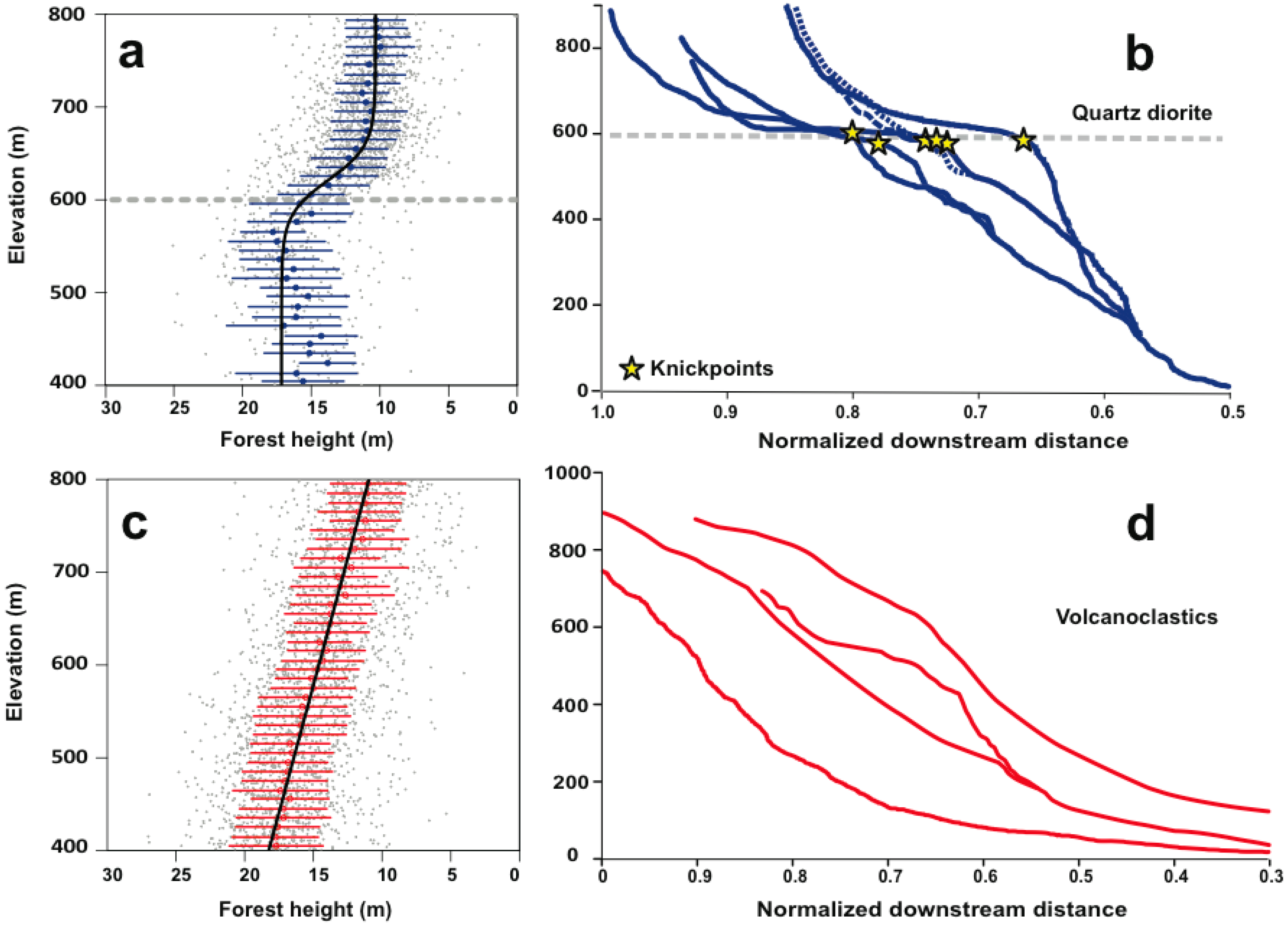 Remotesensing 08 00864 g002