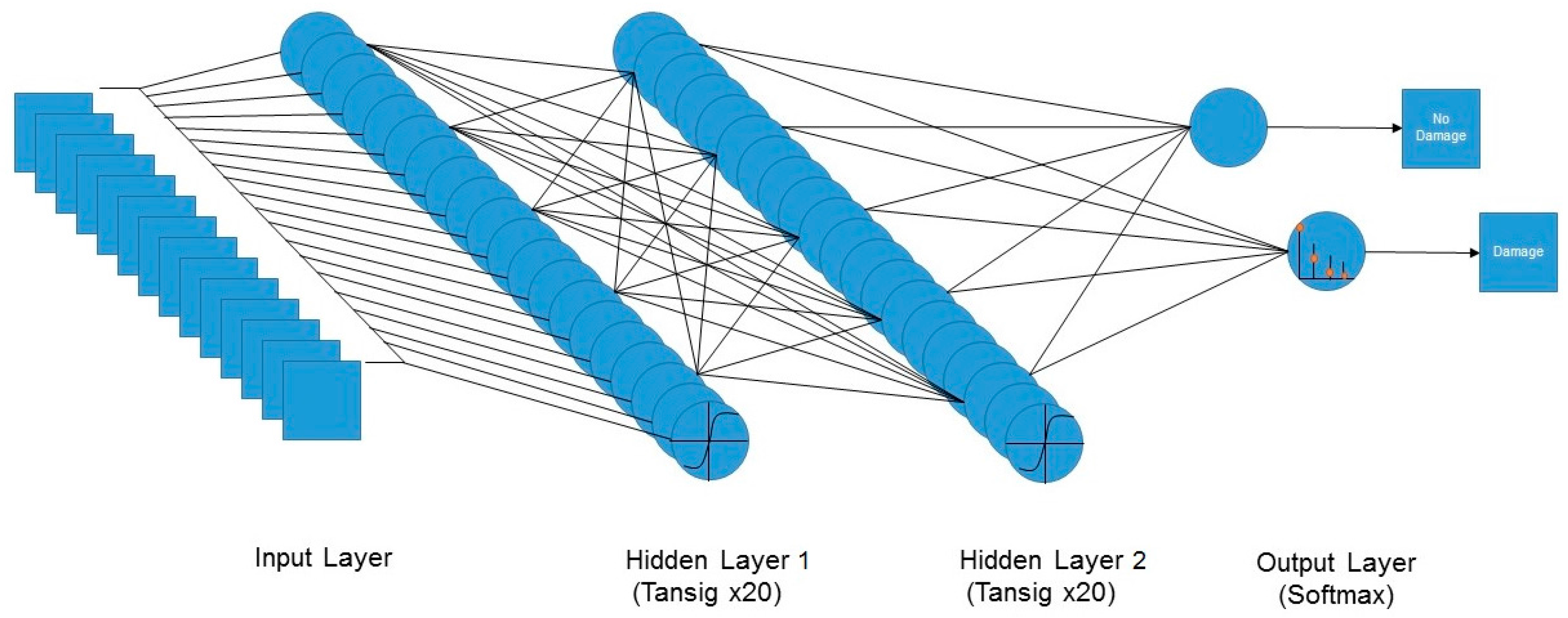 Remotesensing 08 00868 g003