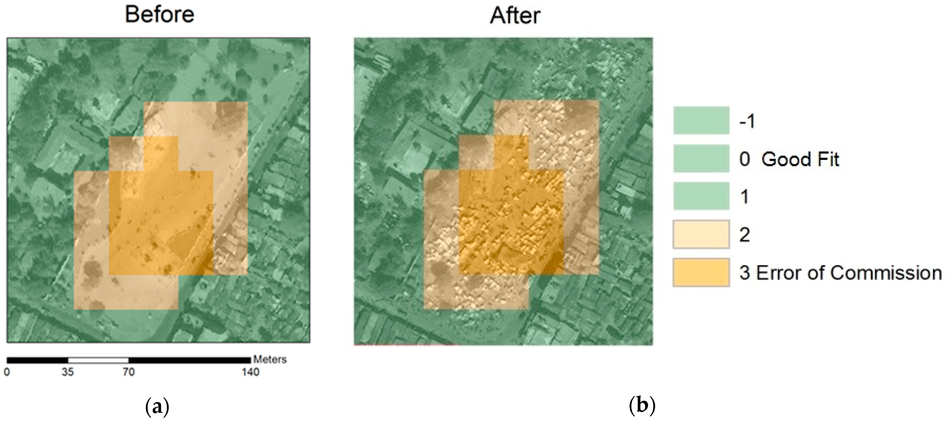 Remotesensing 08 00868 g006