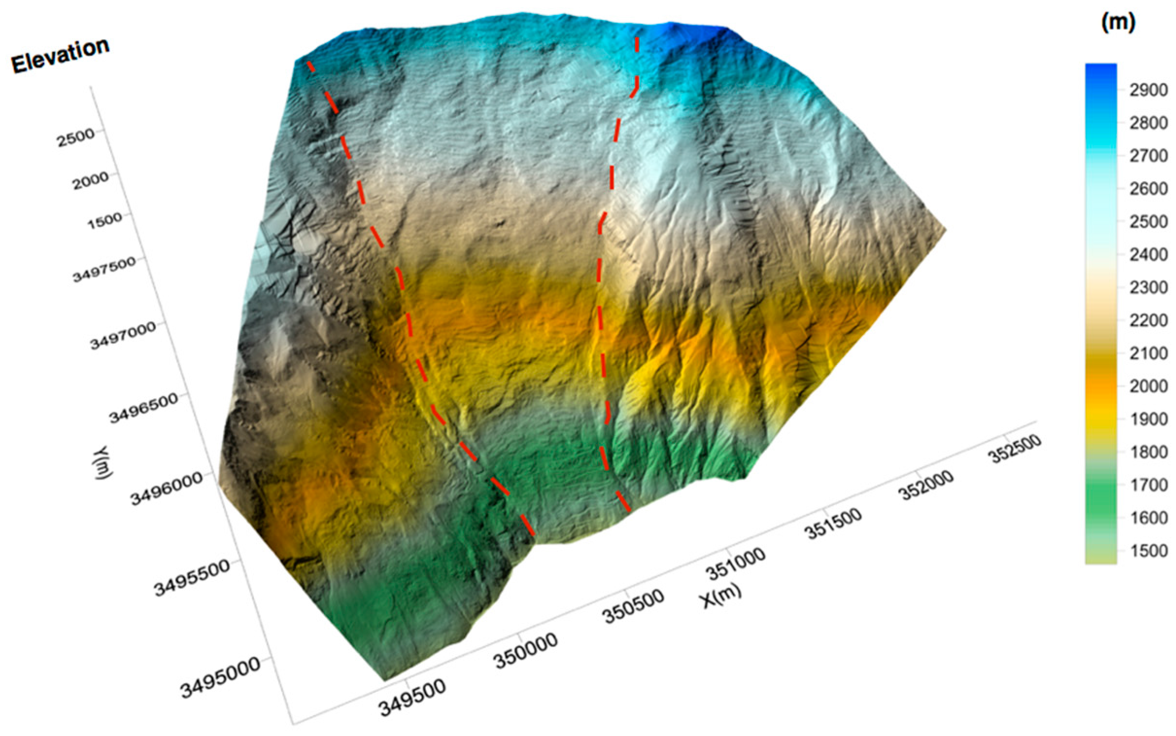 Remotesensing 08 00874 g003