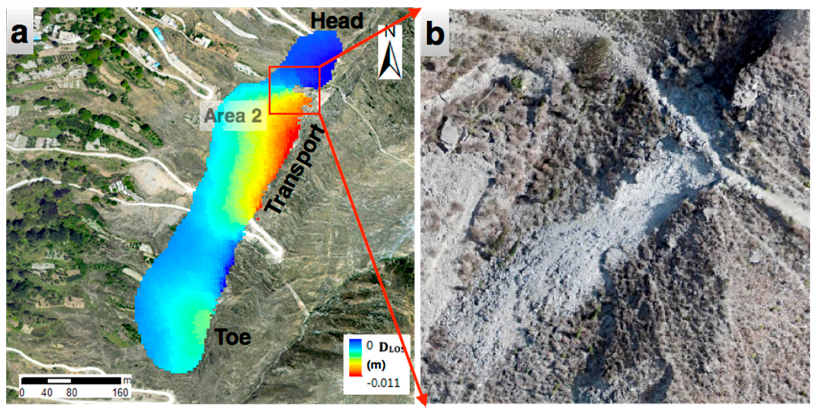 Remotesensing 08 00874 g008