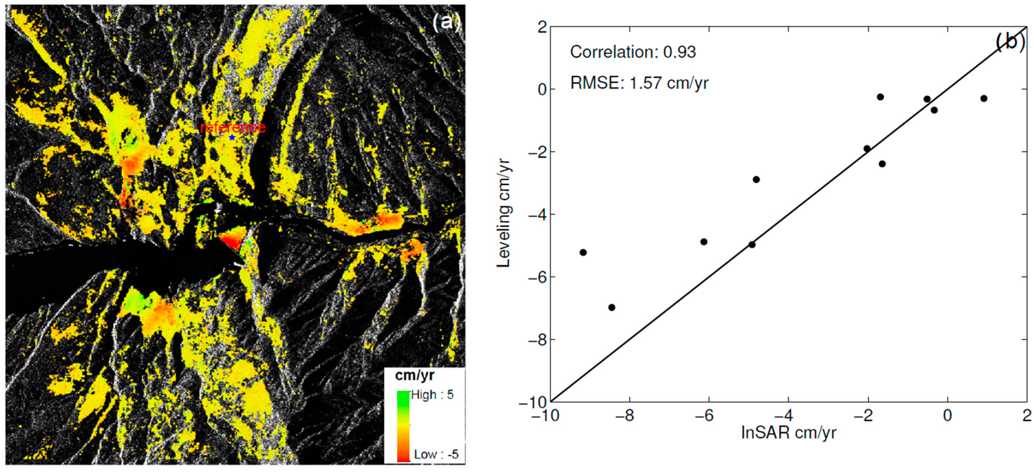 Remotesensing 08 00877 g005