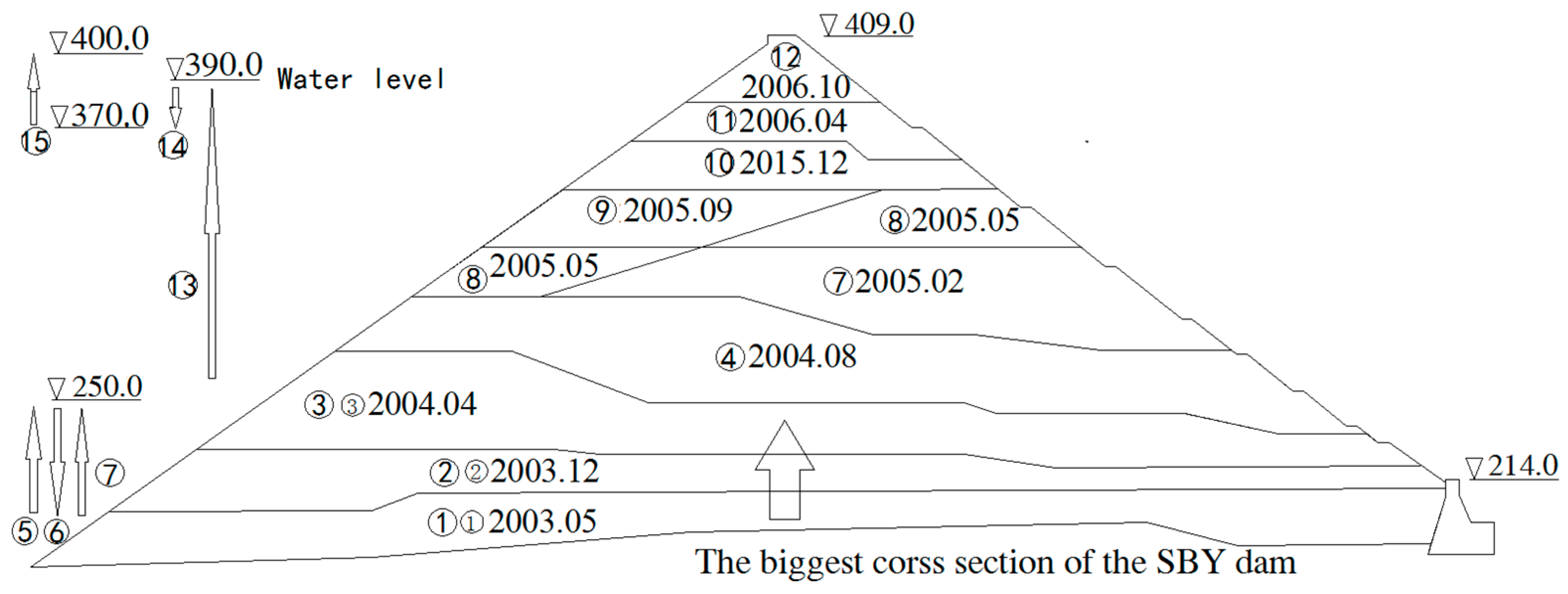 Remotesensing 08 00877 g008