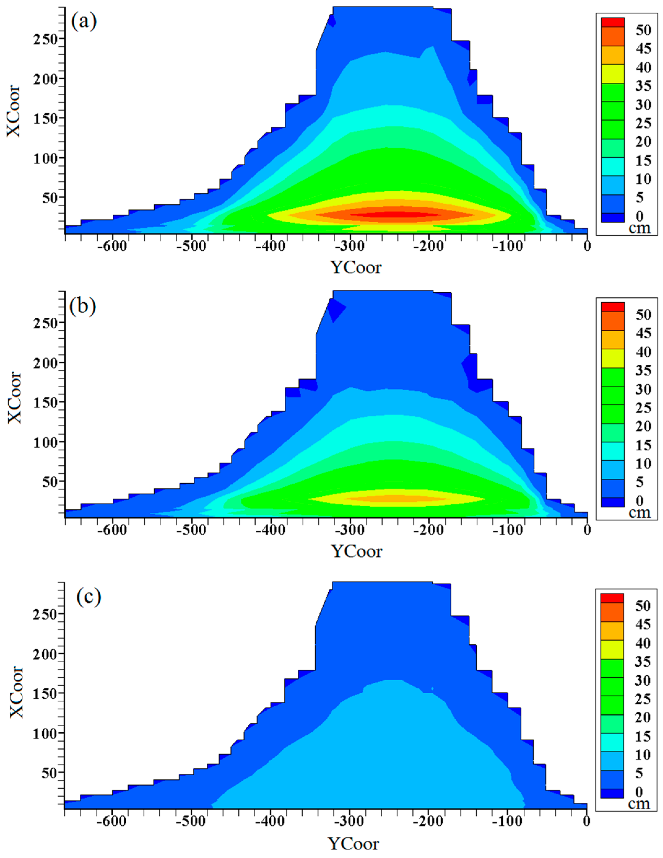 Remotesensing 08 00877 g010a