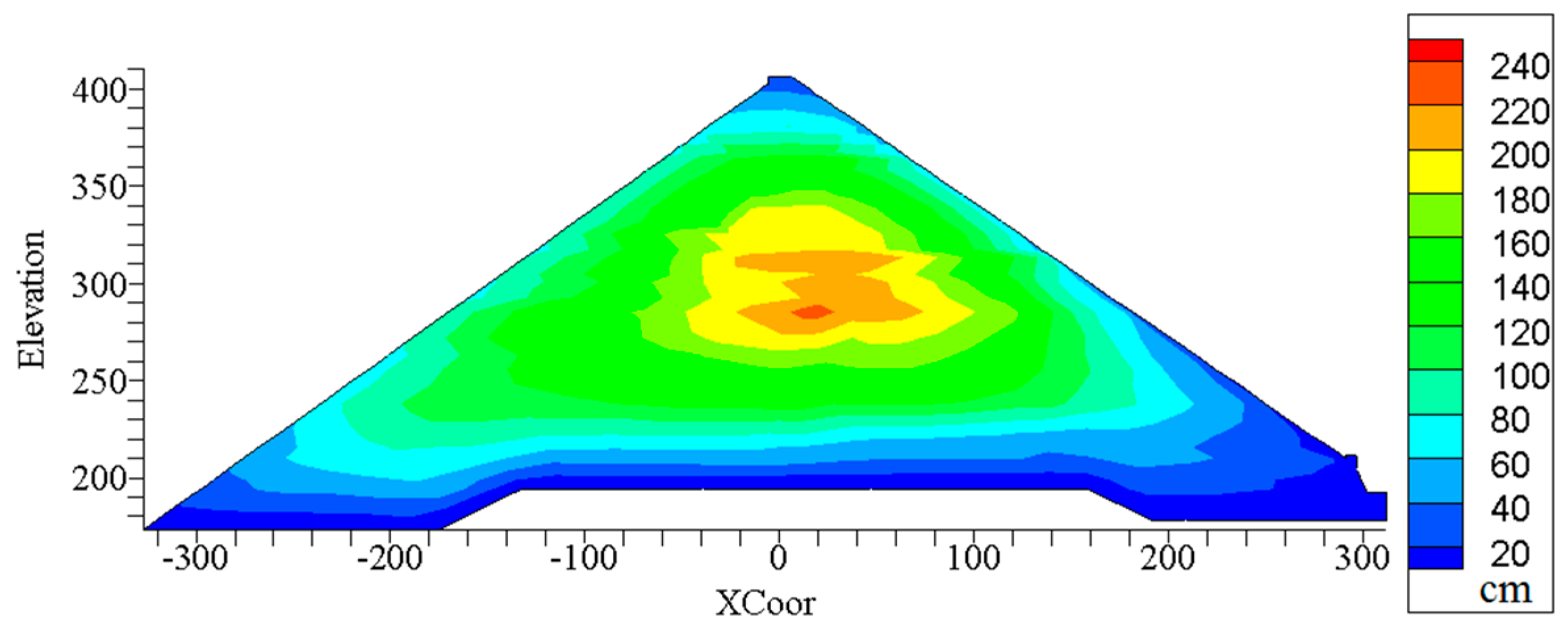 Remotesensing 08 00877 g011