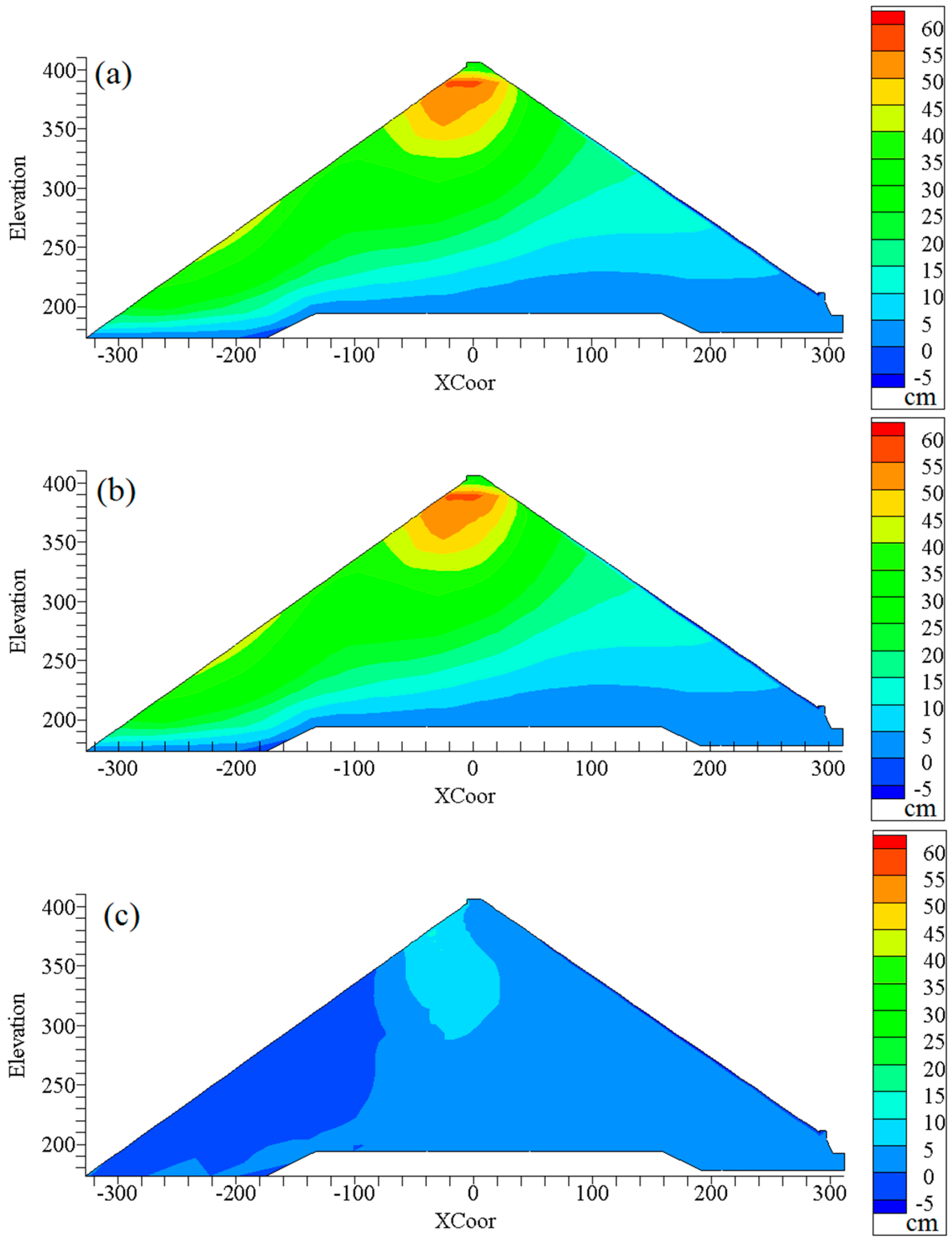 Remotesensing 08 00877 g012